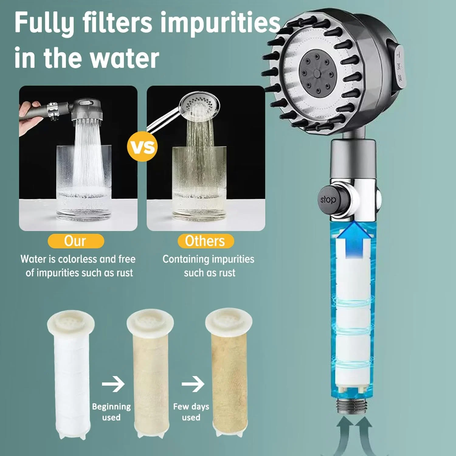 سردوش دستی با سر سیلیکونی ماساژور و فیلتر، دارای 3 حالت پاشش آب، مناسب برای لوازم جانبی حمام