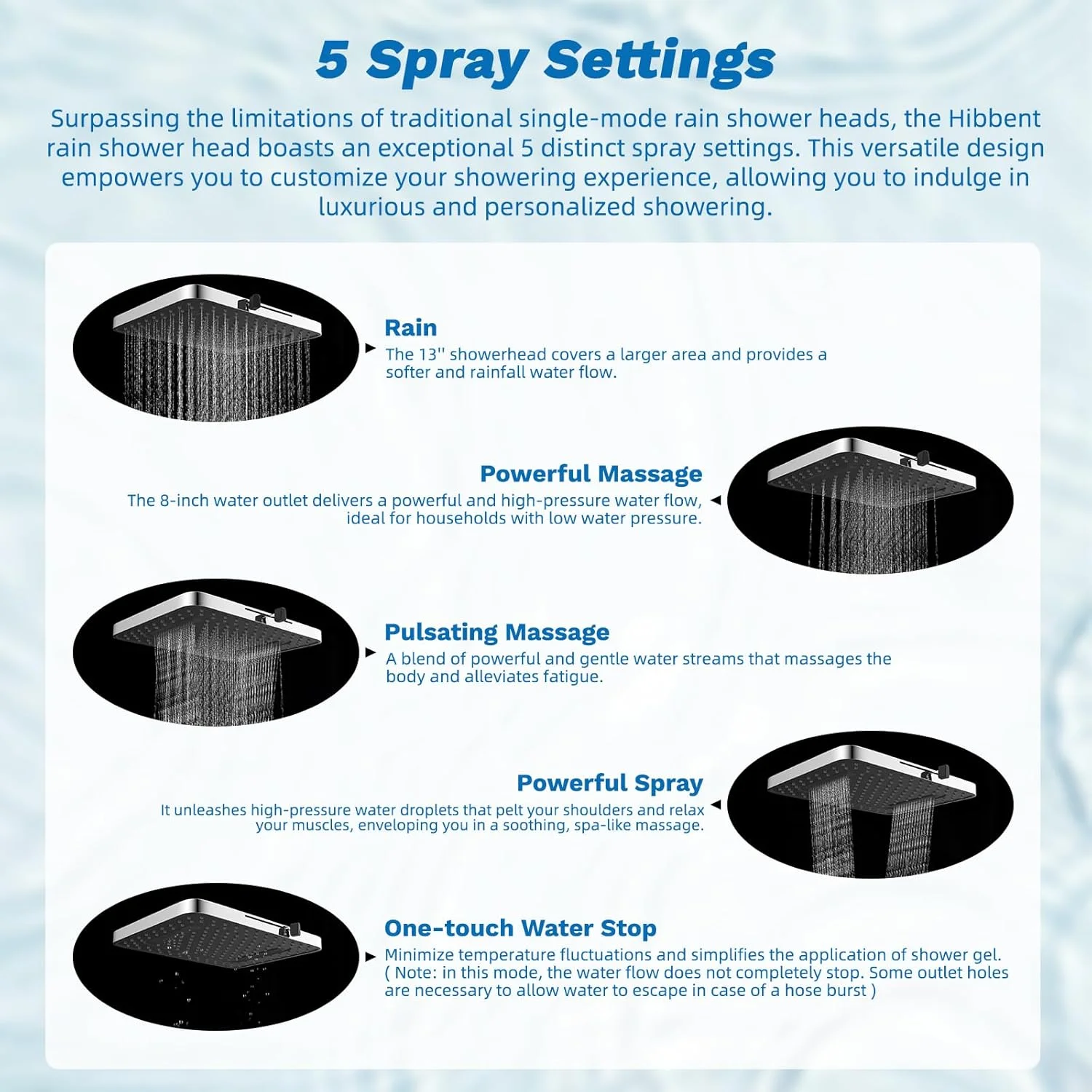 ست دوش حمام 5 حالته Hibbent با دو فیلتر، سردوش 13 اینچی پرفشار با 10 حالت اسپری دستی، بازوی دوش 4 طرفه با دسترسی آسان و حالت توقف، شلنگ 71 اینچی و نگهدارنده، کروم