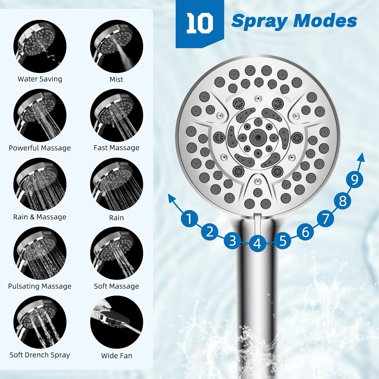 ست دوش حمام 5 حالته Hibbent با دو فیلتر، سردوش 13 اینچی پرفشار با 10 حالت اسپری دستی، بازوی دوش 4 طرفه با دسترسی آسان و حالت توقف، شلنگ 71 اینچی و نگهدارنده، کروم