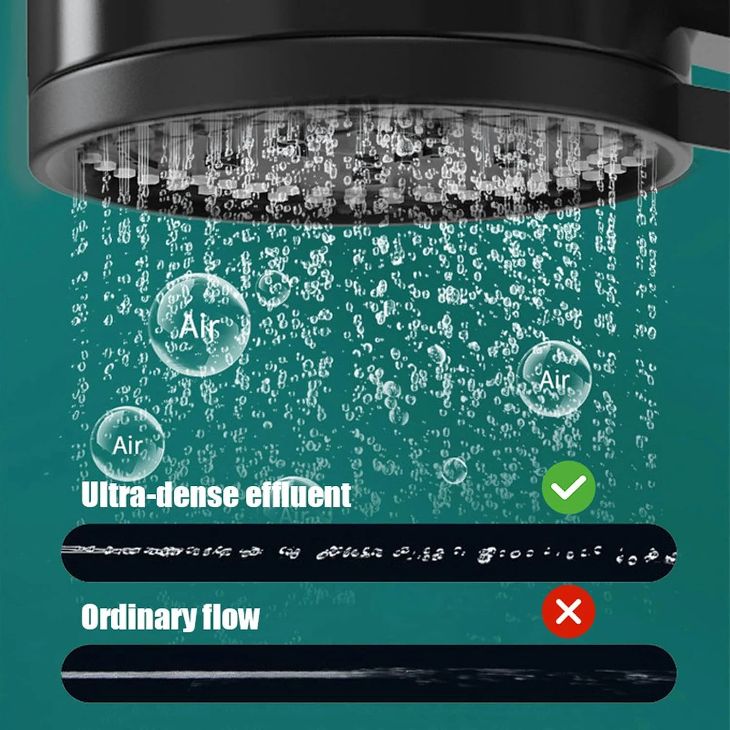 سری دوش دستی فیلتردار فشار قوی، نازل دوش قابل حمل حمام