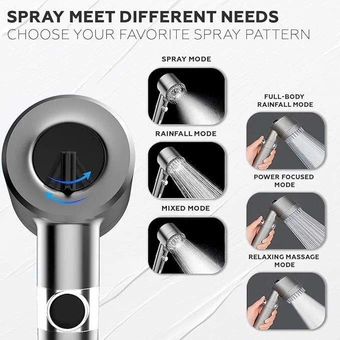 سردوش توربوشارژ پرفشار - سردوش دستی با فیلتر داخلی تقویت کننده، طراحی صرفه جویی در آب برای تجربه دوش قدرتمند، نصب آسان لوازم حمام
