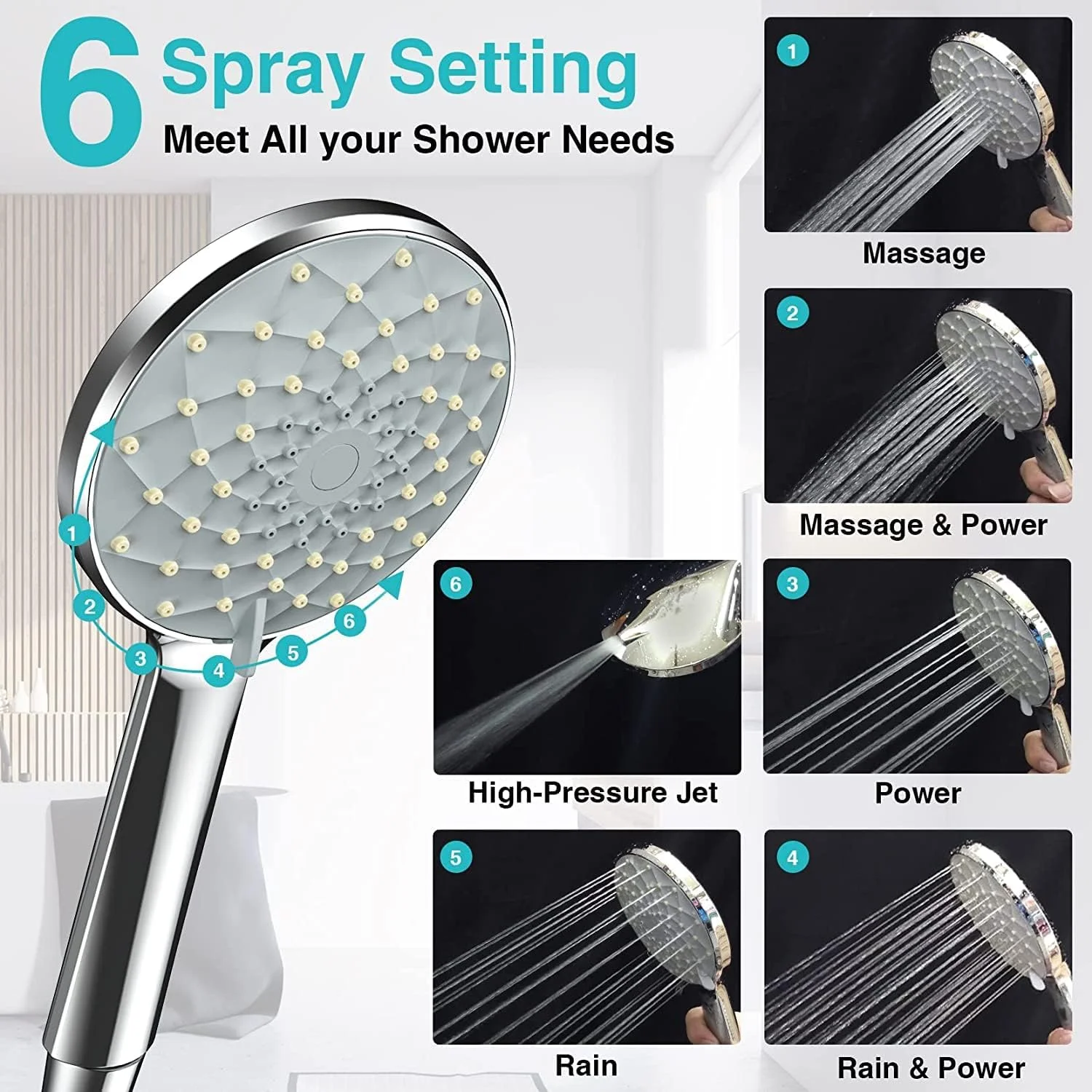 سردوش حمام فشار قوی Hmtruly، سردوش دستی با 6 حالت اسپری، ست سردوش جداشدنی با شلنگ استیل ضد زنگ، براکت قابل تنظیم و جت شستشوی قوی داخلی برای تمیز کردن وان، کاشی و حیوانات خانگی