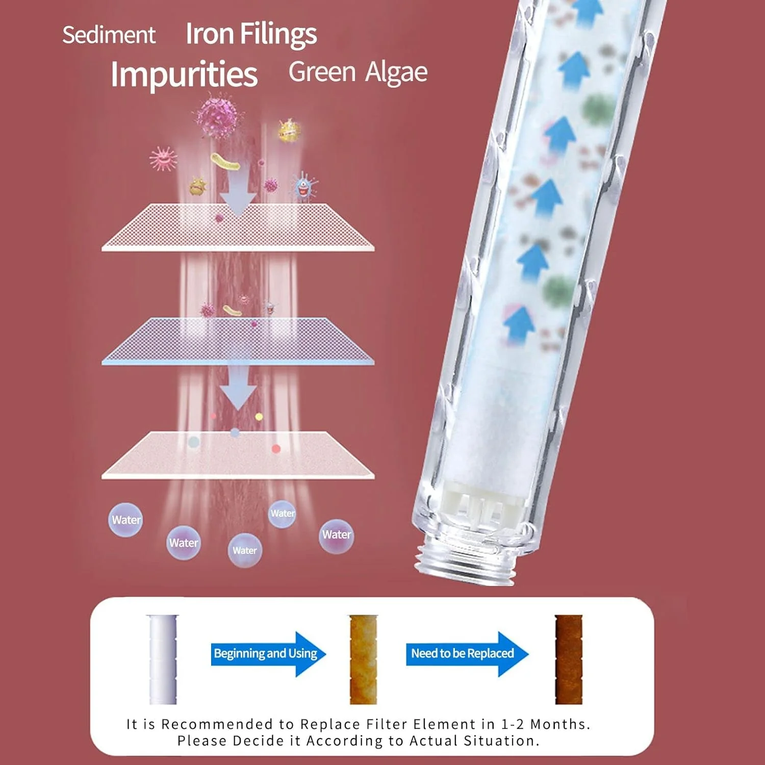 سردوش حمام LED تغییر رنگ با دما، توربو شارژ و فشار قوی، 5 حالت اسپری، با پروانه و فشار بالا، دارای دکمه توقف و فیلتر سردوش حمام LED تغییر رنگ با دما، توربو شارژ و فشار قوی، 5 حالت اسپری، با پروانه و فشار بالا، دارای دکمه توقف و فیلتر