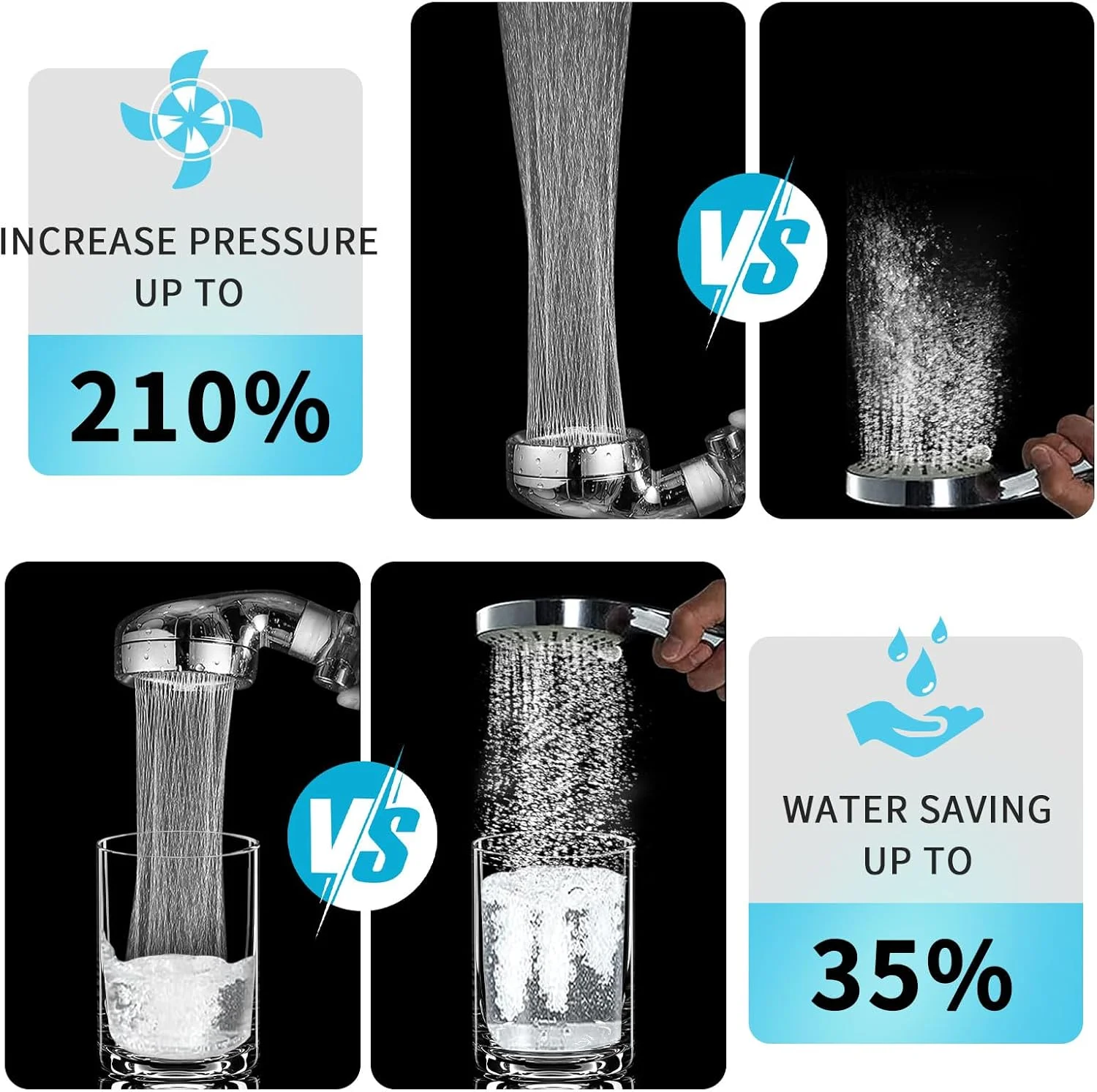 سردوش دستی کروم پرفشار Homarket Turbo با فیلتر، دارای 3 حالت پاشش، به همراه شلنگ فیلتردار و پایه قابل تنظیم، چرخش 360 درجه