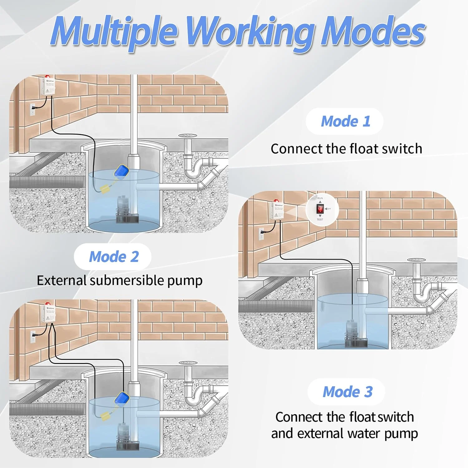 آلارم پمپ سامپ با پنل کنترل پمپ، آلارم سطح آب بالا با صدای 110DB، چراغ آلارم داخلی/خارجی برای سامپ، پمپ سپتیک، حوض و مخزن آب آلارم پمپ سامپ با پنل کنترل پمپ، آلارم سطح آب بالا با صدای 110DB، چراغ آلارم داخلی/خارجی برای سامپ، پمپ سپتیک، حوض و مخزن آب