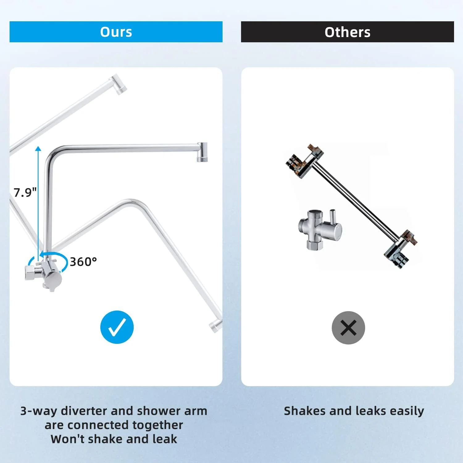 سردوش بارانی iFealClear به همراه دوشی دستی، سردوش بارانی 10 اینچی با فشار بالا به همراه بازوی قابل تنظیم متصل به سه راهی، دوشی دستی با 7 حالت مختلف، شلنگ 70 اینچی، کروم