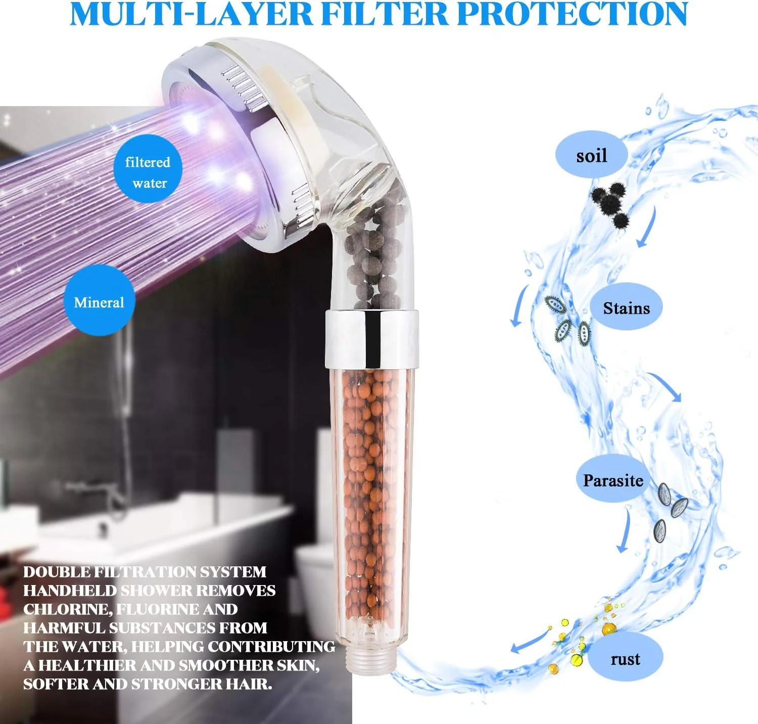 سردوش LED با مهره های سنگ فیلتراسیون، صرفه جویی در آب، تغییر رنگ 7گانه، دستی، فشار قوی، مناسب پوست خشک و جلوگیری از ریزش مو