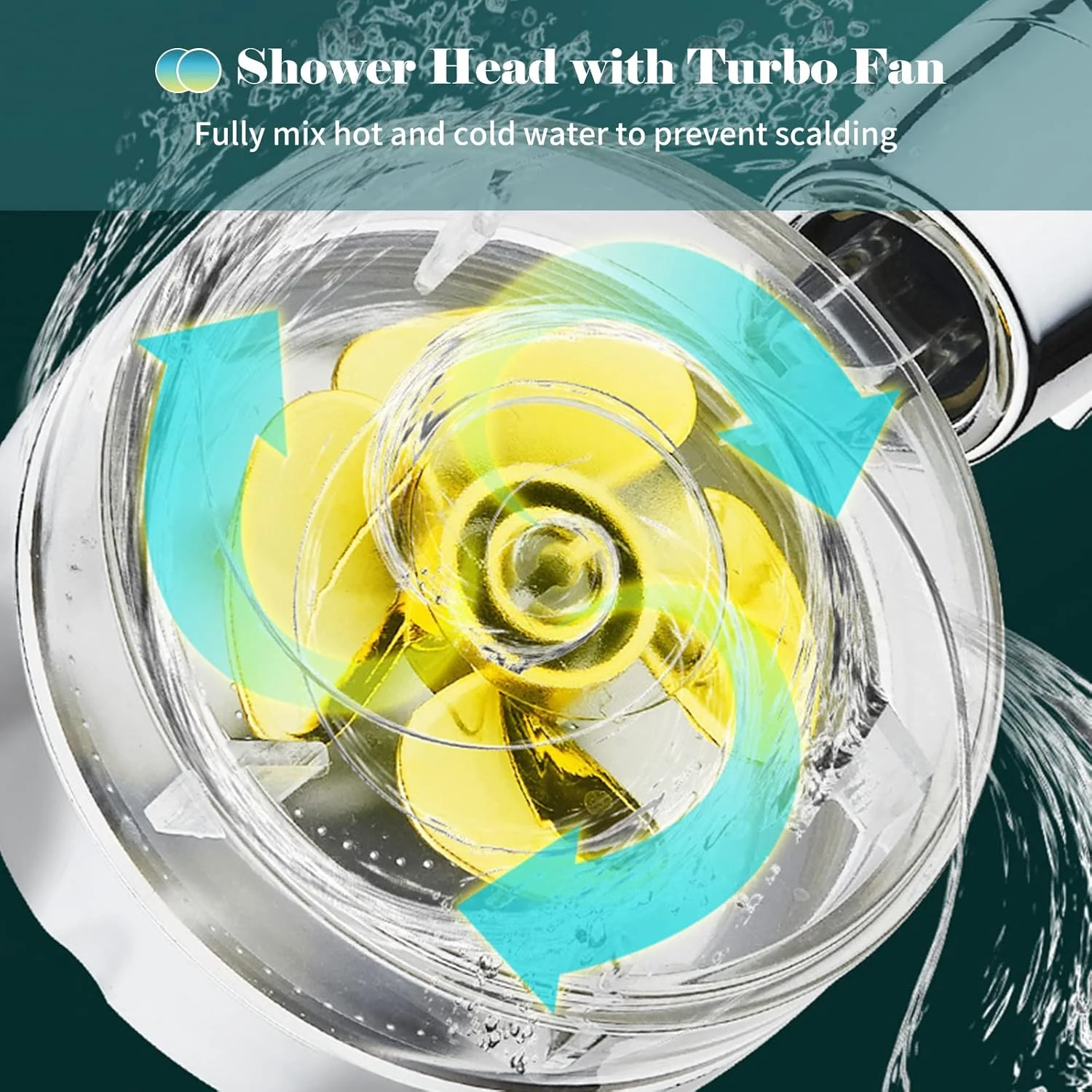 سردوش دستی ایرومی با فن توربو، دکمه روشن/خاموش و فیلتر پنبه ای، صرفه جویی در آب، فشار قوی، اتصال G1/2، چرخش 360 درجه، جایگزین سردوش حمام