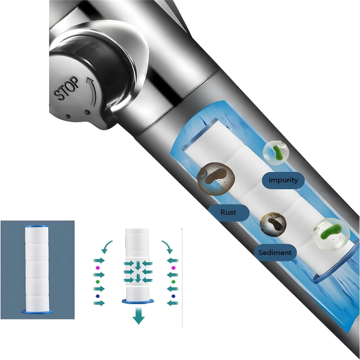 سردوش حمام با گوشی دستی، سیستم دوش مشکی با فشار قوی با 3 حالت اسپری، سردوش بارانی قابل تنظیم برای حمام و تجربه اسپا