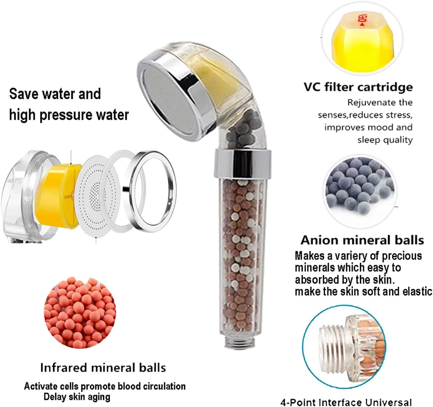 سردوش حمام فشار قوی jingewell با فیلتر ویتامین C، سردوش دستی صرفه جویی در آب، فیلتر کلر و فلوراید کمک به خشکی پوست و ریزش مو