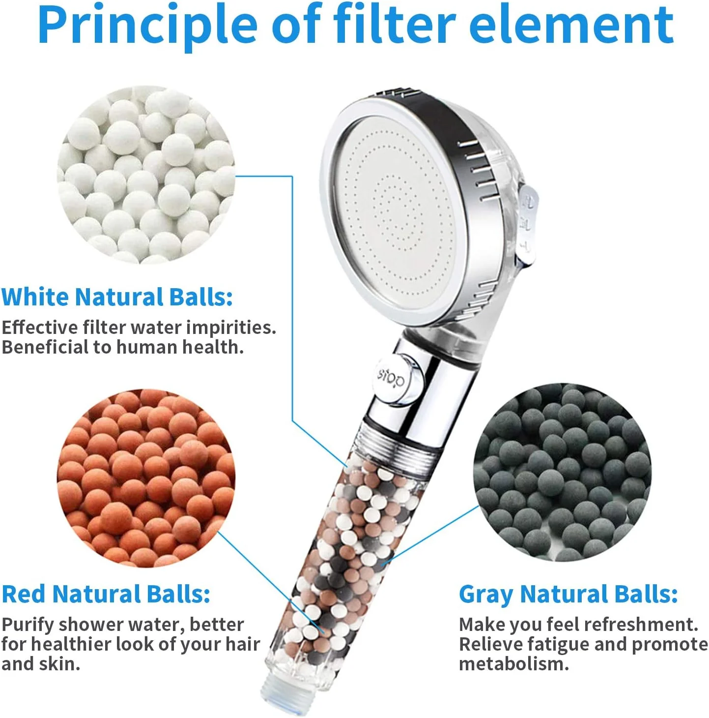 سردوش فیلتردار KAIYING با دکمه توقف، سردوش دستی جداشدنی و دارای فیلتر قابل تعویض با شلنگ 1.5 متری و پایه زاویه قابل تنظیم (شفاف) سردوش فیلتردار KAIYING با دکمه توقف، سردوش دستی جداشدنی و دارای فیلتر قابل تعویض با شلنگ 1.5 متری و پایه زاویه قابل تنظیم (شفاف)