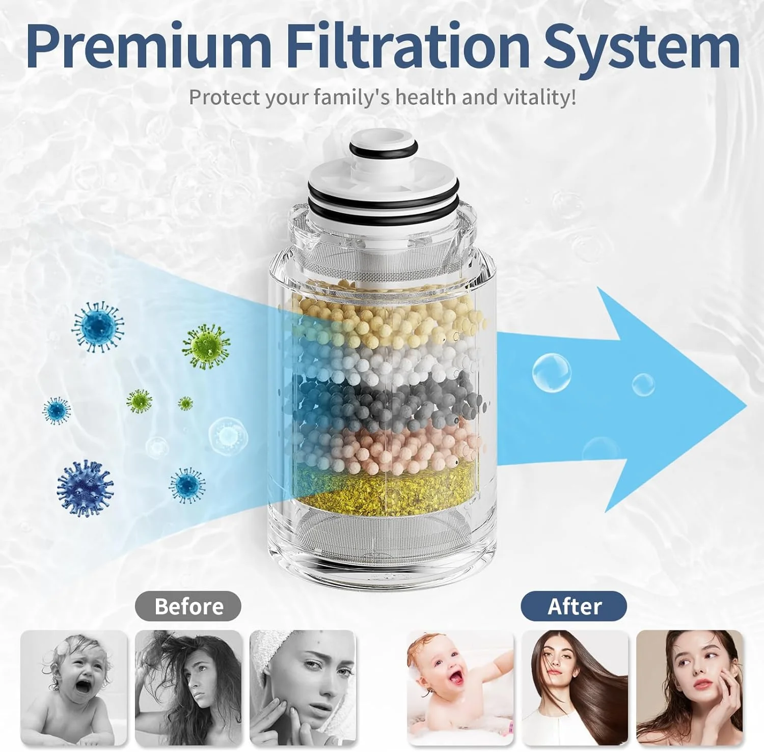 ست دوش دوگانه KAIYING با اسپری دستی، سر دوش مغناطیسی فیلتردار، ست سر دوش بارانی و دسته با فشار بالا برای حمام با فیلتر برای آب سخت، شلنگ بلند 79 اینچی (کروم)