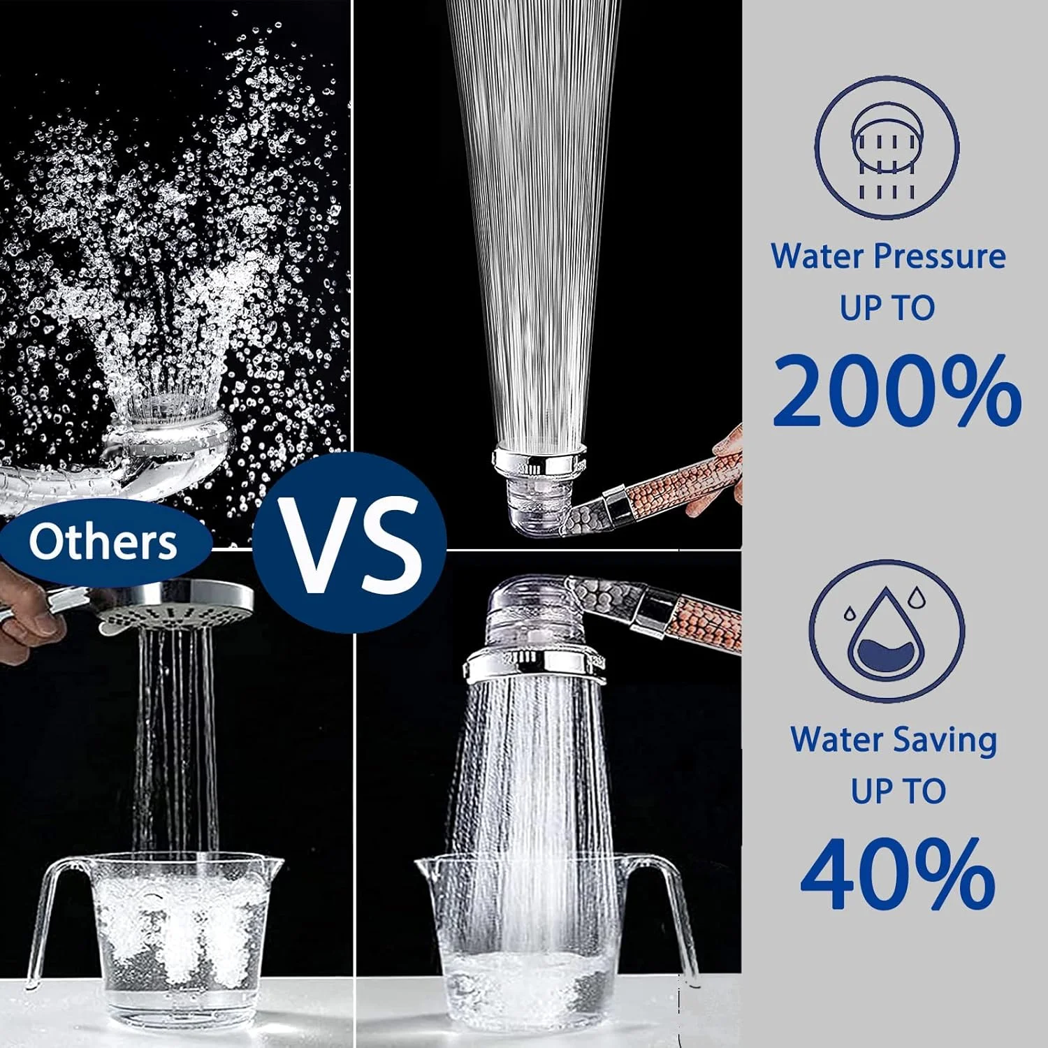 سردوش حمام فشار قوی Kciline با فیلتر، سردوش تصفیه کننده دستی جداشدنی، سردوش صرفه جویی در آب قدرتمند با شلنگ و فیلتر برای آب سخت، پوست و موی خشک