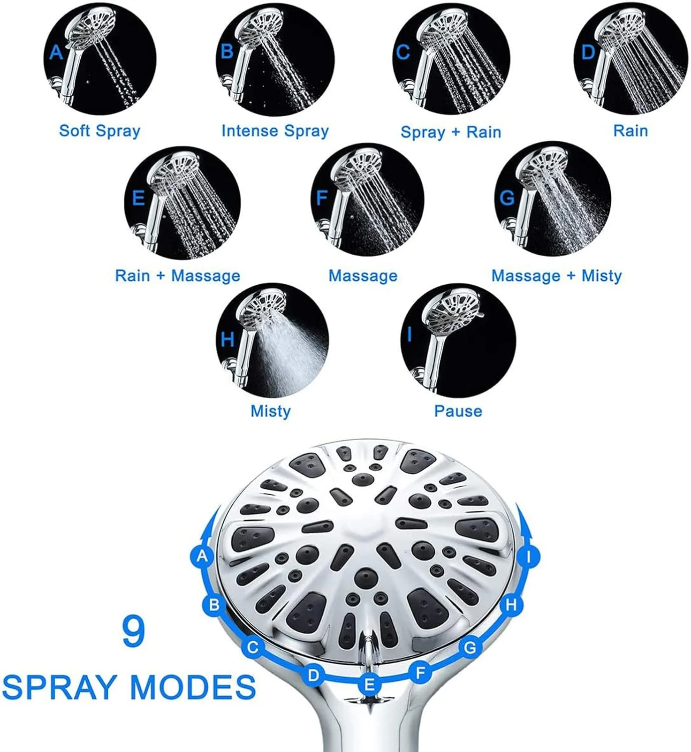 سردوش حمام فشار قوی KOHARA، سردوش دستی توربو فن، سردوش ثابت بارانی فشار قوی، سردوش دستی حمام با جریان بالا، میله سردوش دستی