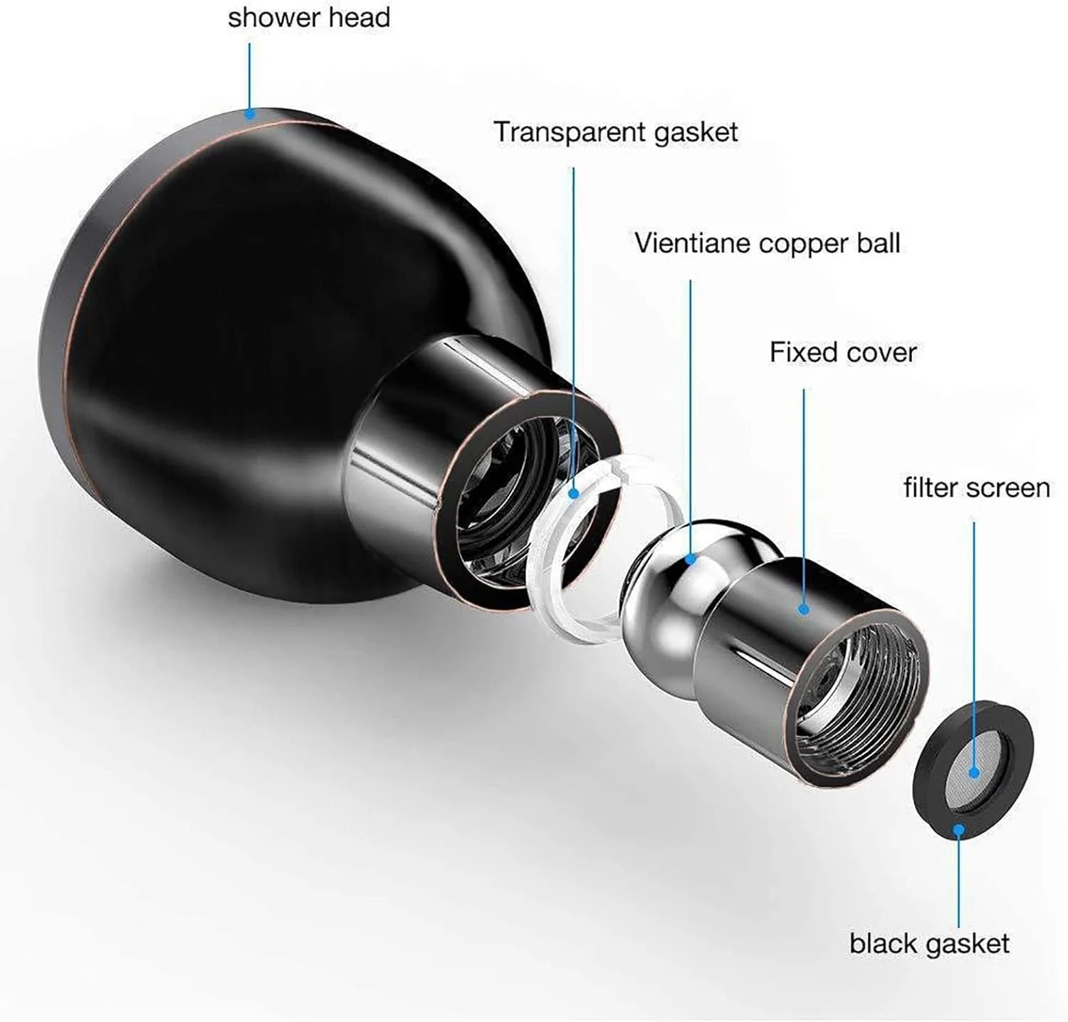 سردوش حمام فشار قوی KOHARA، سردوش دستی توربو فن، سردوش ثابت بارانی فشار قوی، سردوش دستی حمام با جریان بالا، سردوش دستی