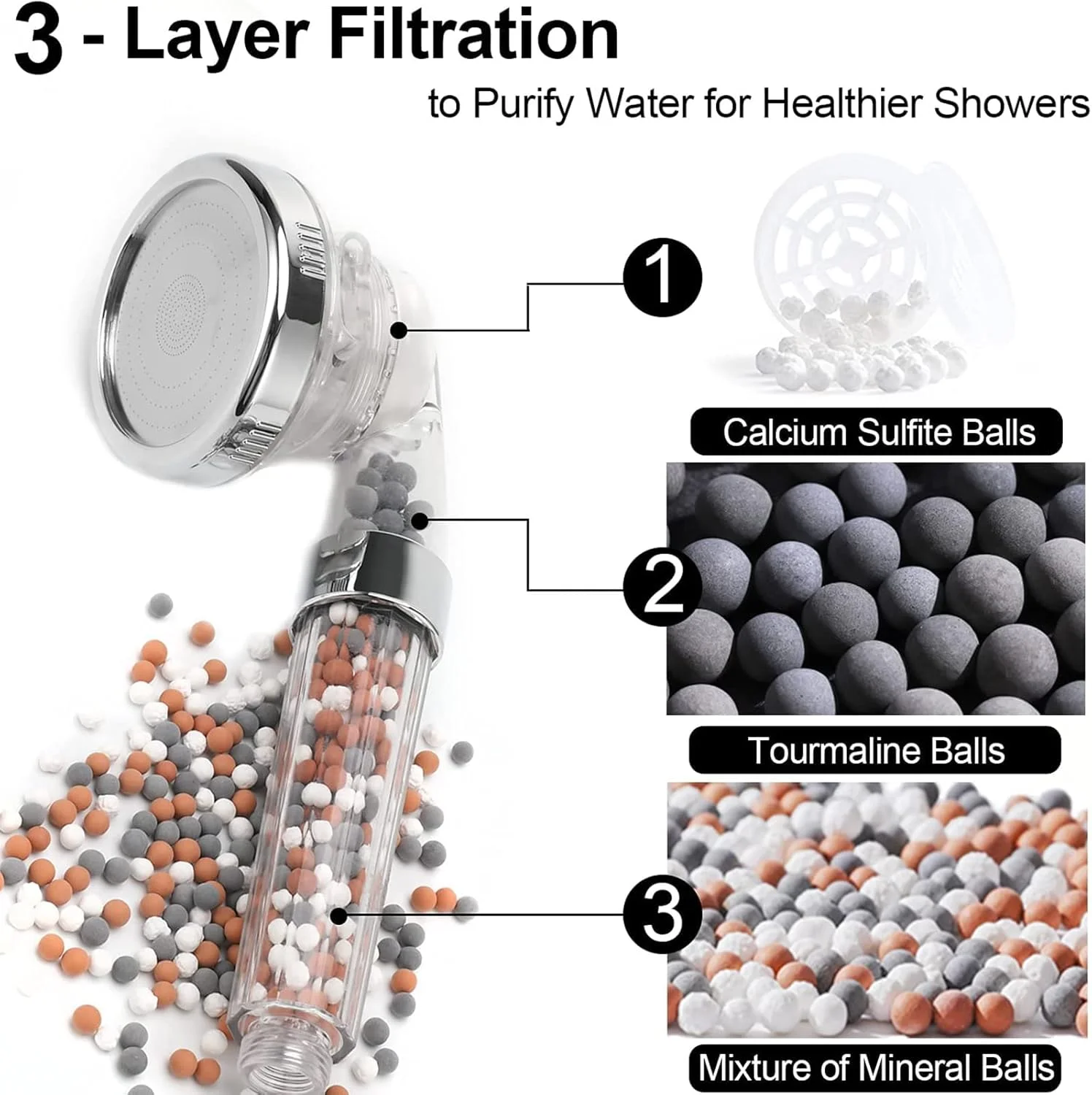 سردوش بارانی فشار قوی KOHARA، سردوش ثابت بارانی فشار قوی، سردوش دستی، سردوش دستی فن توربو، سردوش حمام دستی با جریان بالا