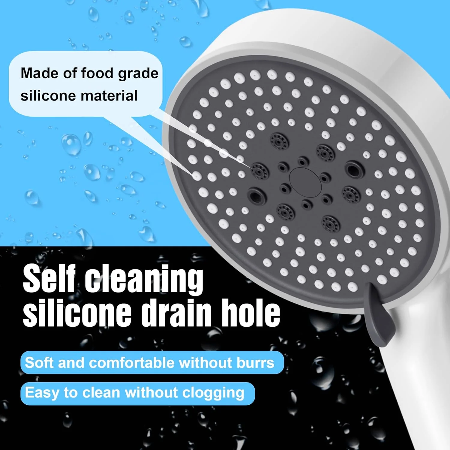 ست سردوش دستی فشار قوی لونیان با 5 حالت پاشش، سردوش دستی با جریان بالا به همراه شلنگ 1.5 متری، پایه قابل تنظیم، نوار و واشرهای لاستیکی (سفید)