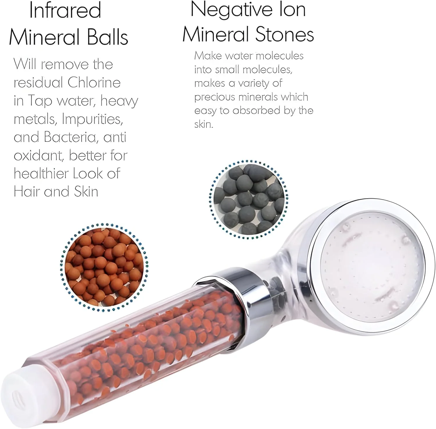 سردوش دستی فیلتردار یونی فشار قوی M&R LUXE – صرفه جویی در آب، فیلتر آب سخت، مهره های معدنی، EcoPower، شلنگ استیل ضد زنگ، نصب آسان، مراقبت از پوست و مو – مناسب برای همه دوش ها