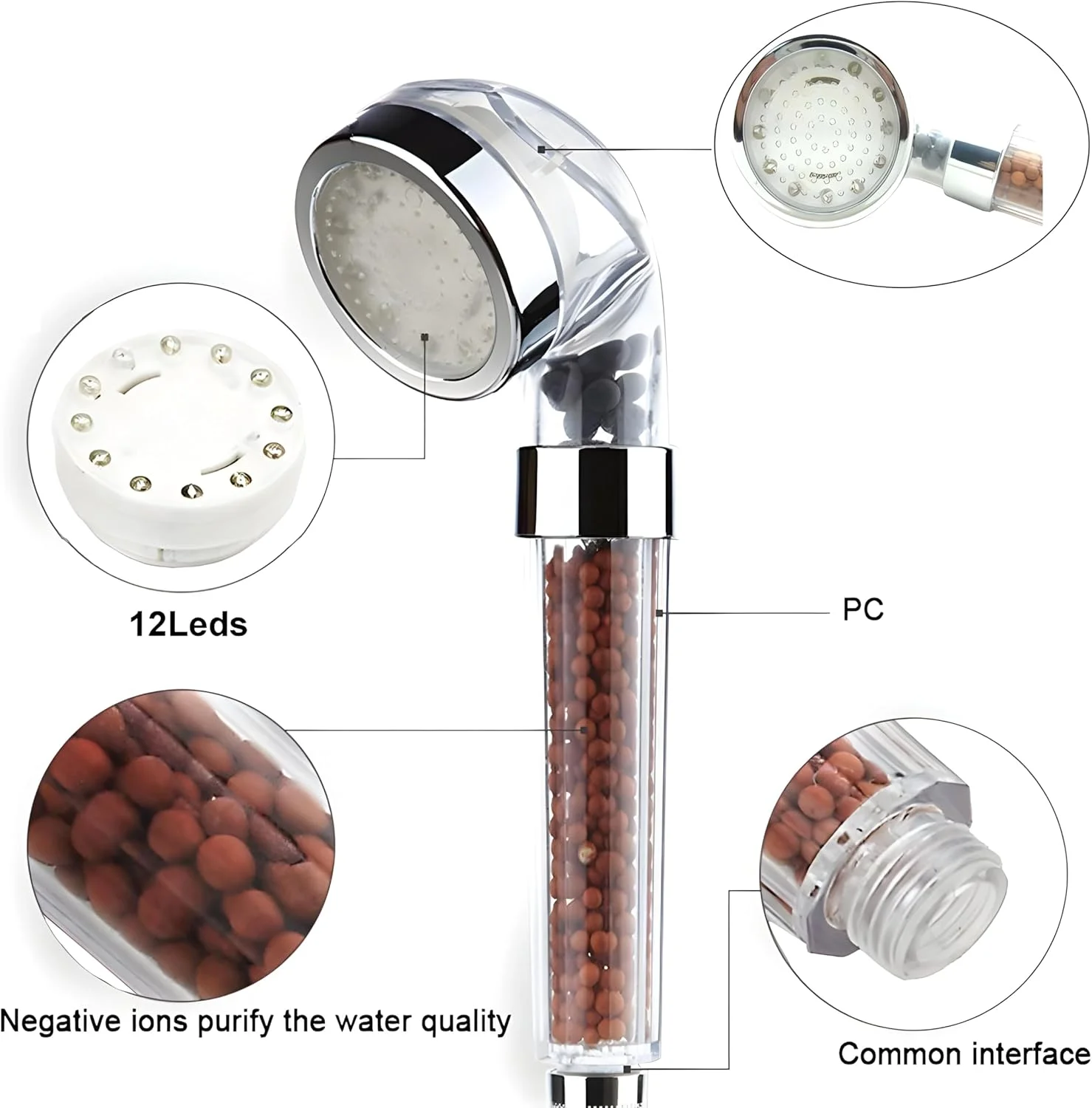 سردوش دستی فیلتردار یونی فشار قوی M&R LUXE – صرفه جویی در آب، فیلتر آب سخت، مهره های معدنی، EcoPower، شلنگ استیل ضد زنگ، نصب آسان، مراقبت از پوست و مو – مناسب برای همه دوش ها