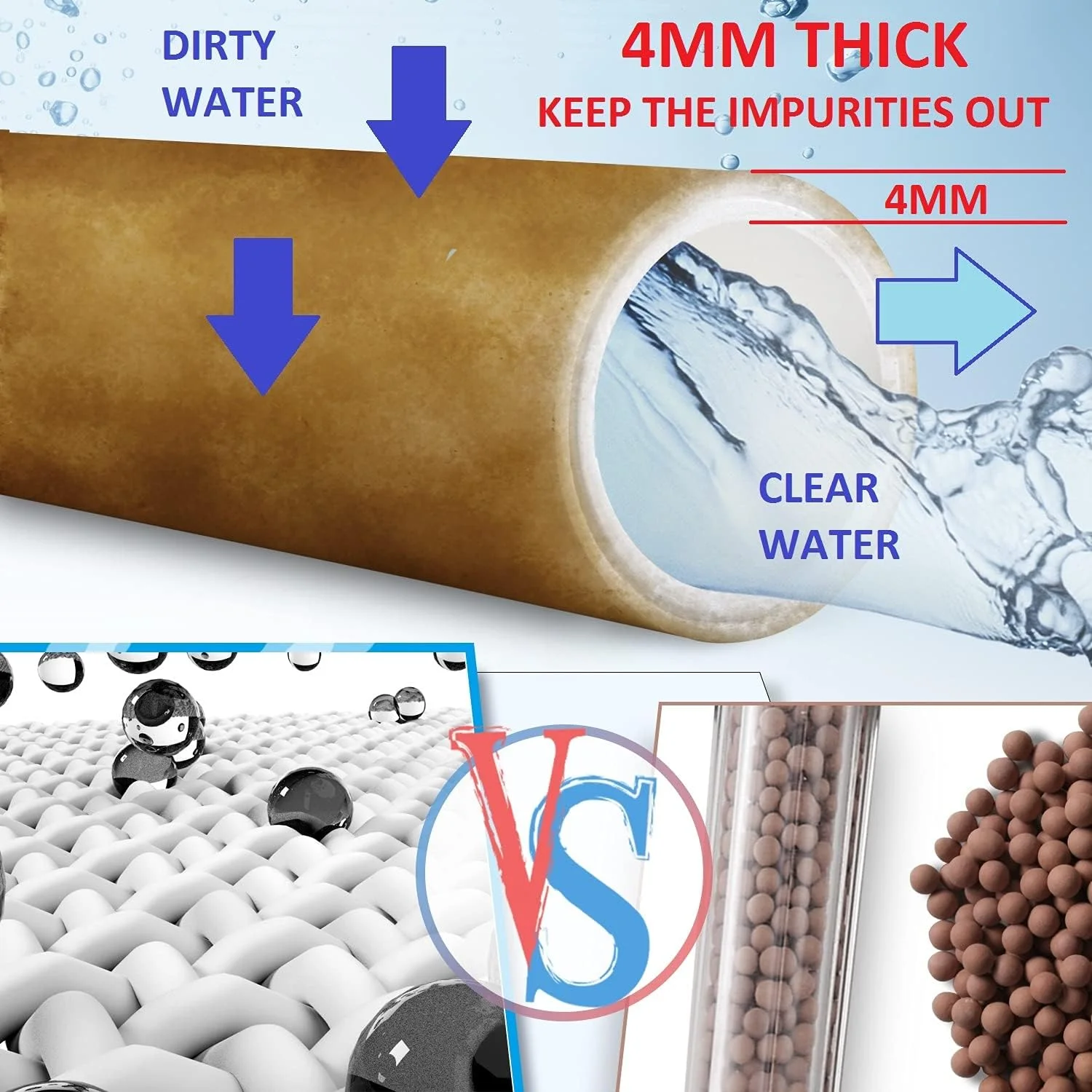 سردوش دستی مینی‌ول مدل L751W با فیلتر - فیلتر ویتامین C برای آب سخت - سردوش فشار قوی به همراه شلنگ