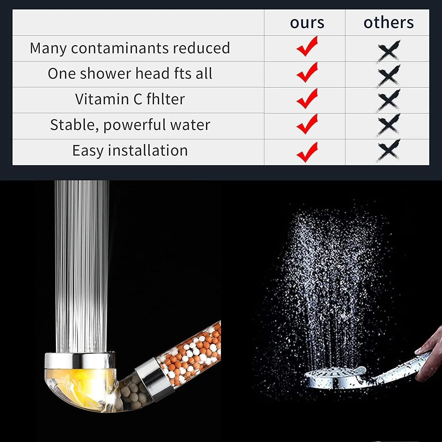 سردوش دستی فیلتر ویتامین C با فشار بالا به همراه پایه و شلنگ فلزی، تصفیه کننده آب سخت، نرم کننده، فیلتر کلر و فلوراید، سردوش معطر، مناسب پوست خشک و جلوگیری از ریزش مو (یاس)