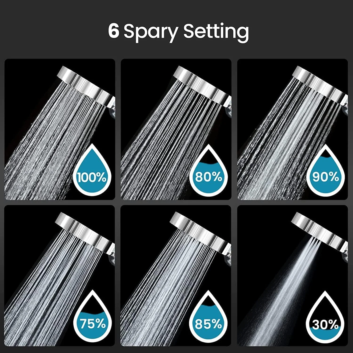 سردوش فیلتردار Newentor، سردوش دستی مشکی با فشار بالا و 6 حالت اسپری به همراه شلنگ 59 اینچی و براکت، فیلتر 3 مرحله ای نرم کننده آب برای آب سخت