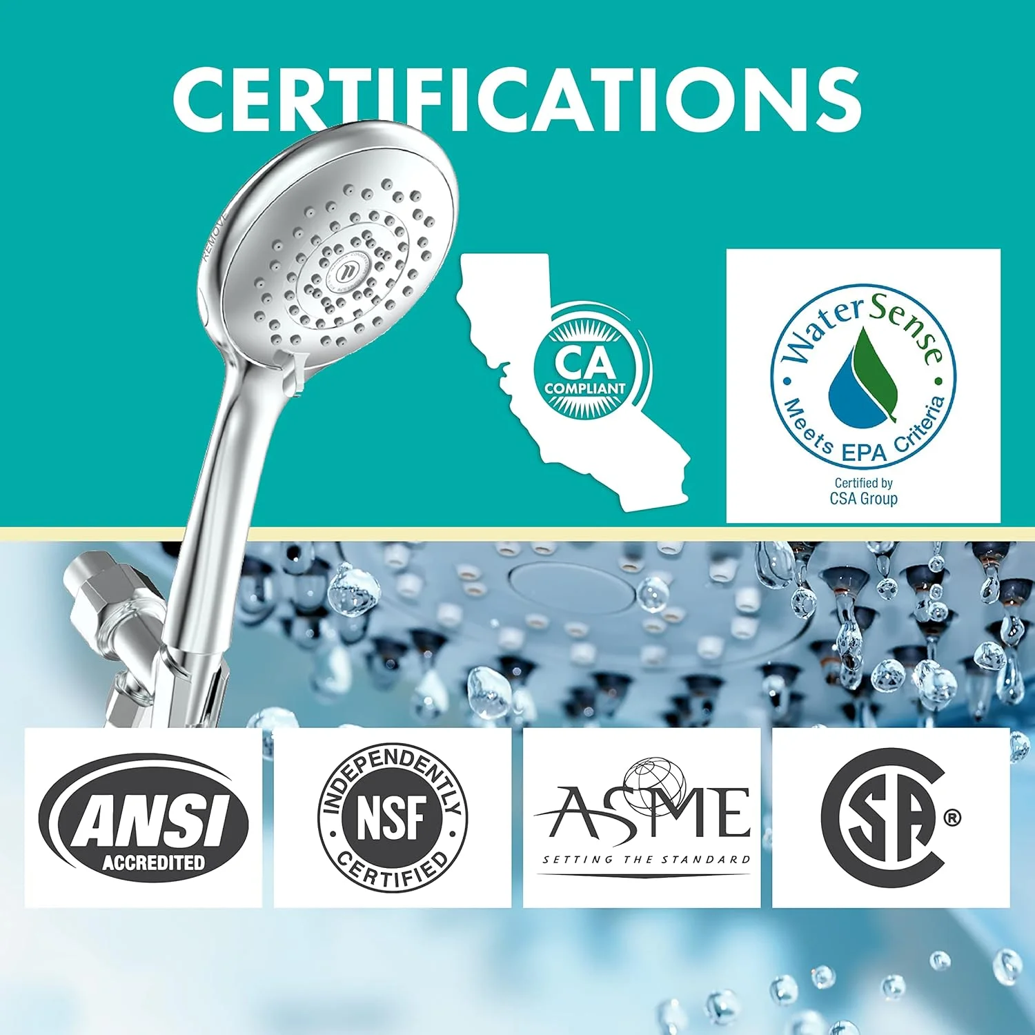 دوش دستی کروم نیاگارا کانزرویشن با نرخ جریان 1.5 GPM و 5 حالت پاشش و صفحه جداشدنی مدل N9415CH-HH