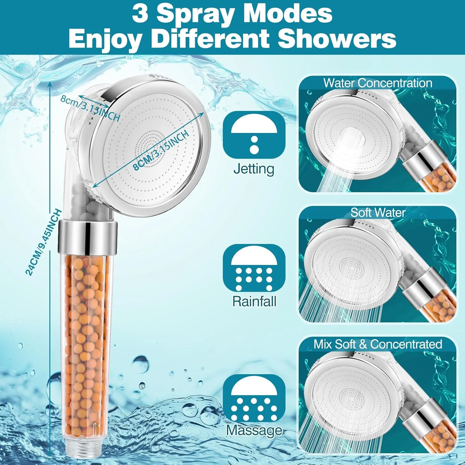 سردوش فیلتردار NINEMAX، دارای 3 حالت اسپری، سردوش دستی با فشار آب بالا و صرفه جویی در آب به همراه 2 بسته سنگ فیلتر برای جلوگیری از ریزش مو، مناسب برای خانم ها و آقایان