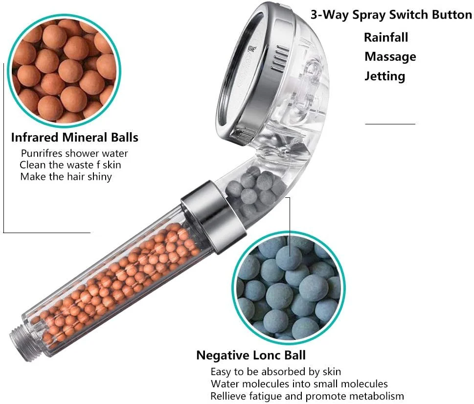 دوش دستی NOSAME با شلنگ، فیلتراسیون یونی، صرفه جویی در آب با فشار بالا، دارای 3 حالت عملکرد پاشش، مناسب برای پوست و موی خشک (دوش-2+شلنگ)