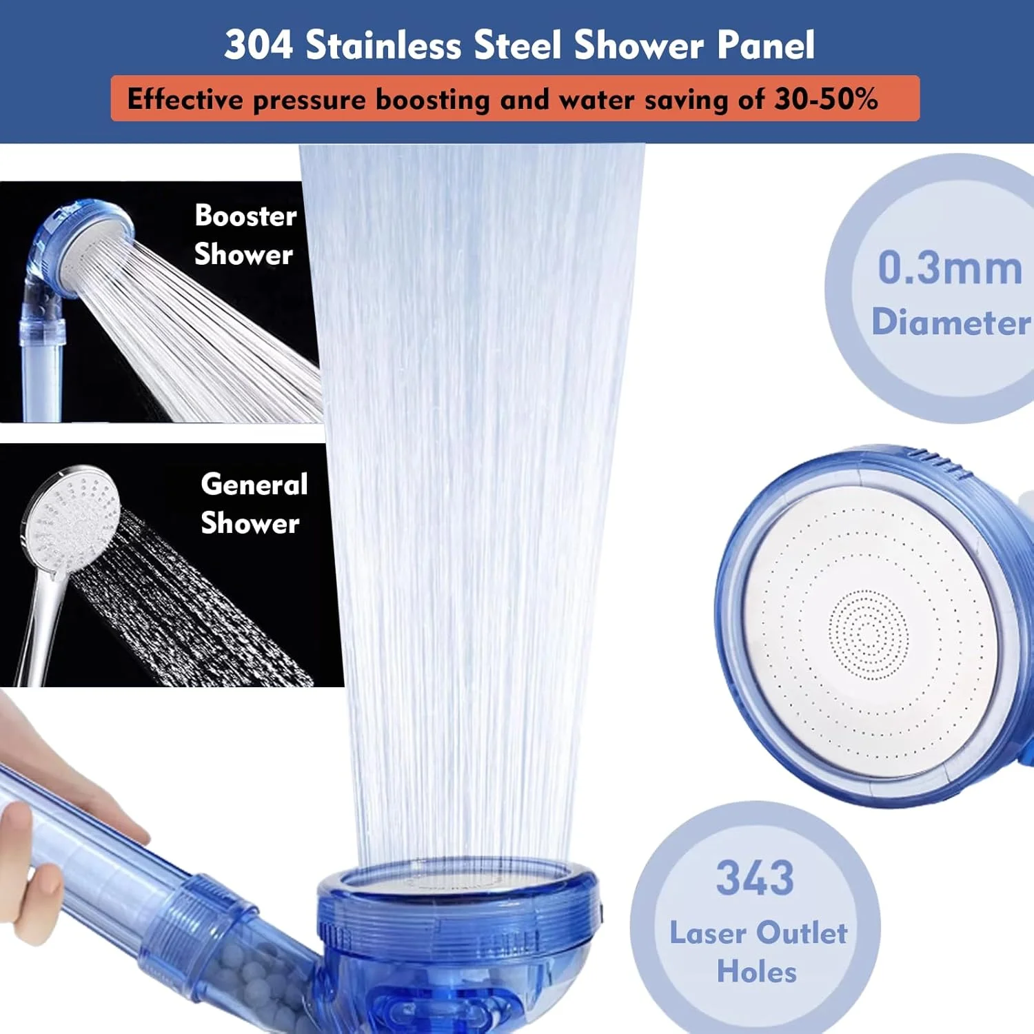 سردوش حمام ONserca با فیلتر داخلی 7 لایه ضد رسوب و ضد کلر، سردوش یونیورسال پرفشار با 3 حالت اسپری به همراه 5 فیلتر اضافی - حذف 99% کلر و تصفیه آب (آبی)