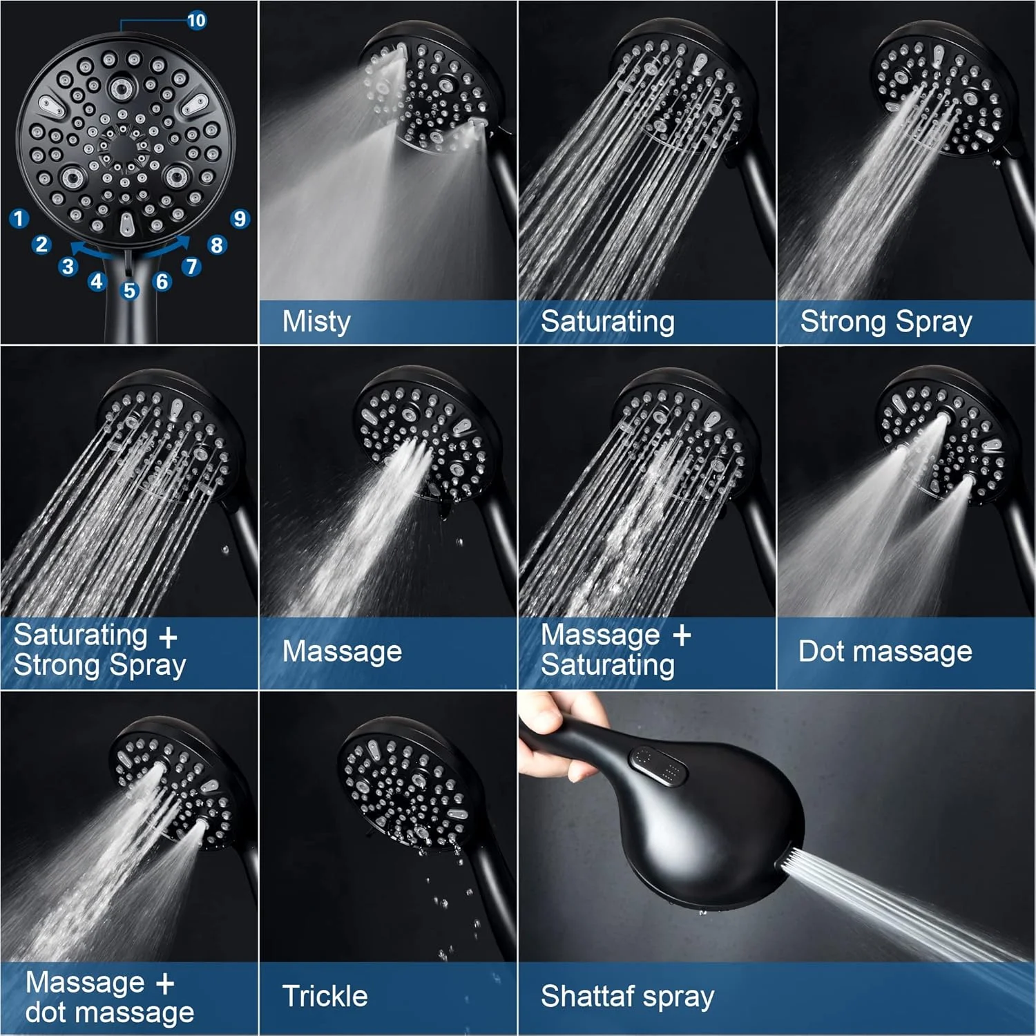 سردوش دستی فشار قوی، سردوش 10 حالته، ست سردوش جداشدنی 4.7 اینچی با شلنگ 5 فوتی، پایه قابل تنظیم و شستشوی قدرتمند داخلی برای تمیز کردن وان، کاشی و حیوانات خانگی - مشکی