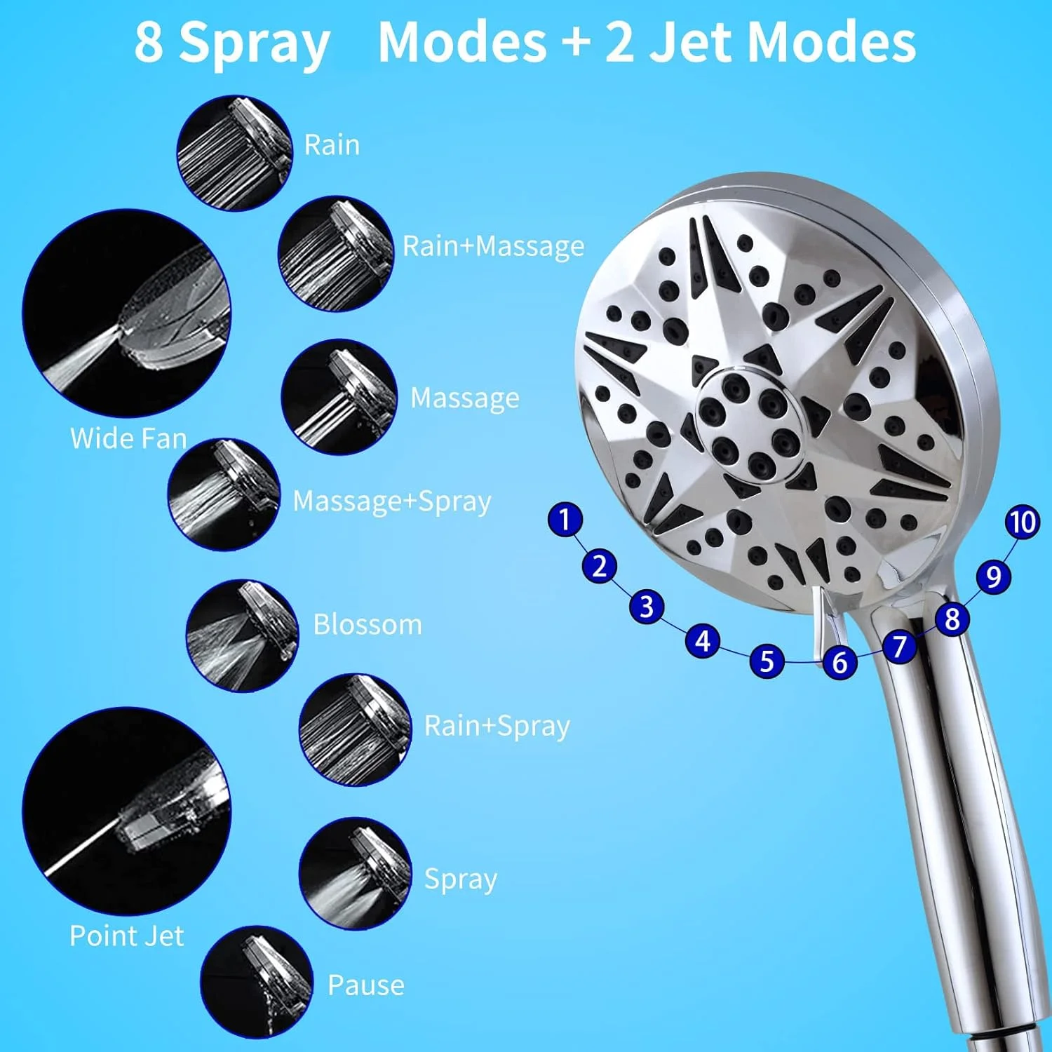 سری دوش دستی کروم با فشار قوی و 10 حالت پاشش به همراه فیلتر، شلنگ استیل 59 اینچی و پایه قابل تنظیم