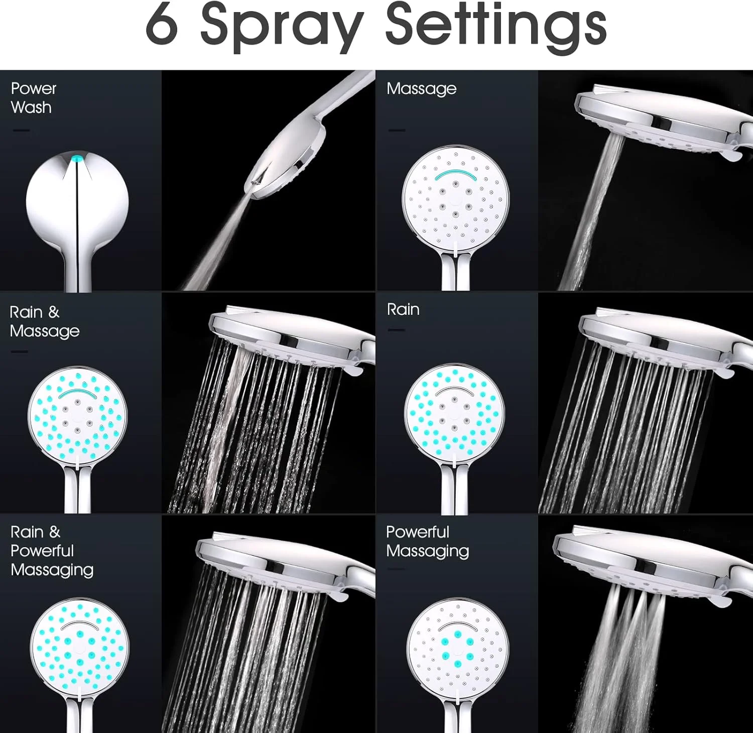 سردوش حمام فشار قوی با سردوشی دستی، دارای 6 حالت پاشش، ست سردوش جداشدنی 4.72 اینچی با شلنگ استیل ضد زنگ و براکت قابل تنظیم، دارای قابلیت شستشوی قوی برای تمیز کردن وان، کاشی و حیوانات خانگی
