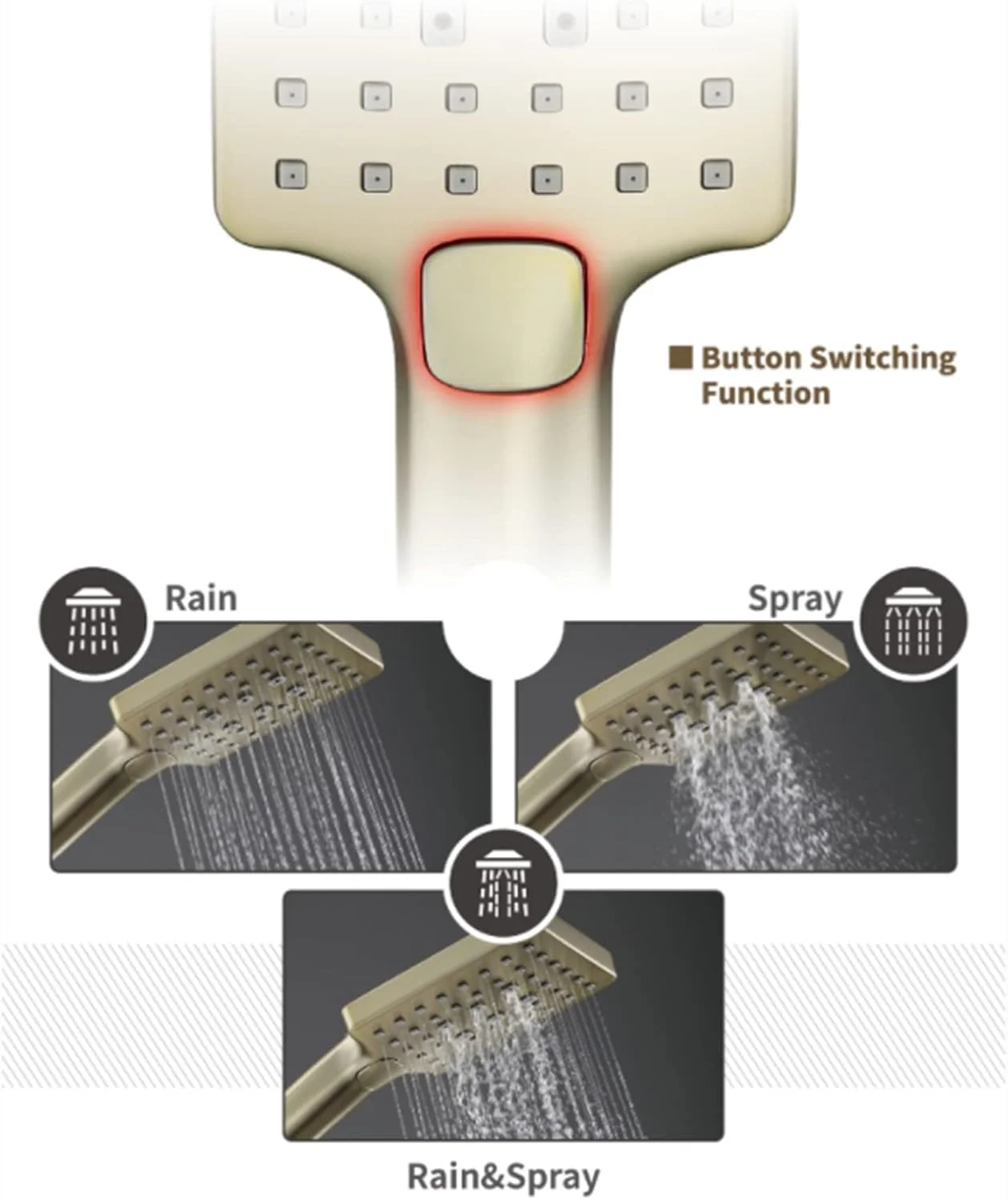 سری دوش دستی فشار قوی با روکش طلایی مات ABS، دارای ۳ حالت پاشش آب به همراه پایه برنجی و شلنگ استیل ۱۵۰ سانتی‌متری