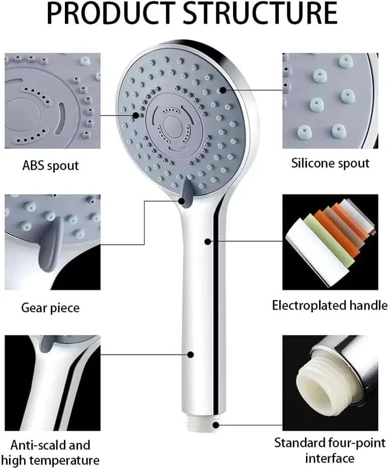سردوش دستی فشار قوی با شلنگ 1.5 متری و گیره قابل تنظیم | ست سردوش حمام | سردوش قابل حمل با شلنگ و نگهدارنده | نصب آسان و طراحی ضد نشت سردوش دستی فشار قوی با شلنگ 1.5 متری و گیره قابل تنظیم | ست سردوش حمام | سردوش قابل حمل با شلنگ و نگهدارنده | نصب آسان و طراحی ضد نشت