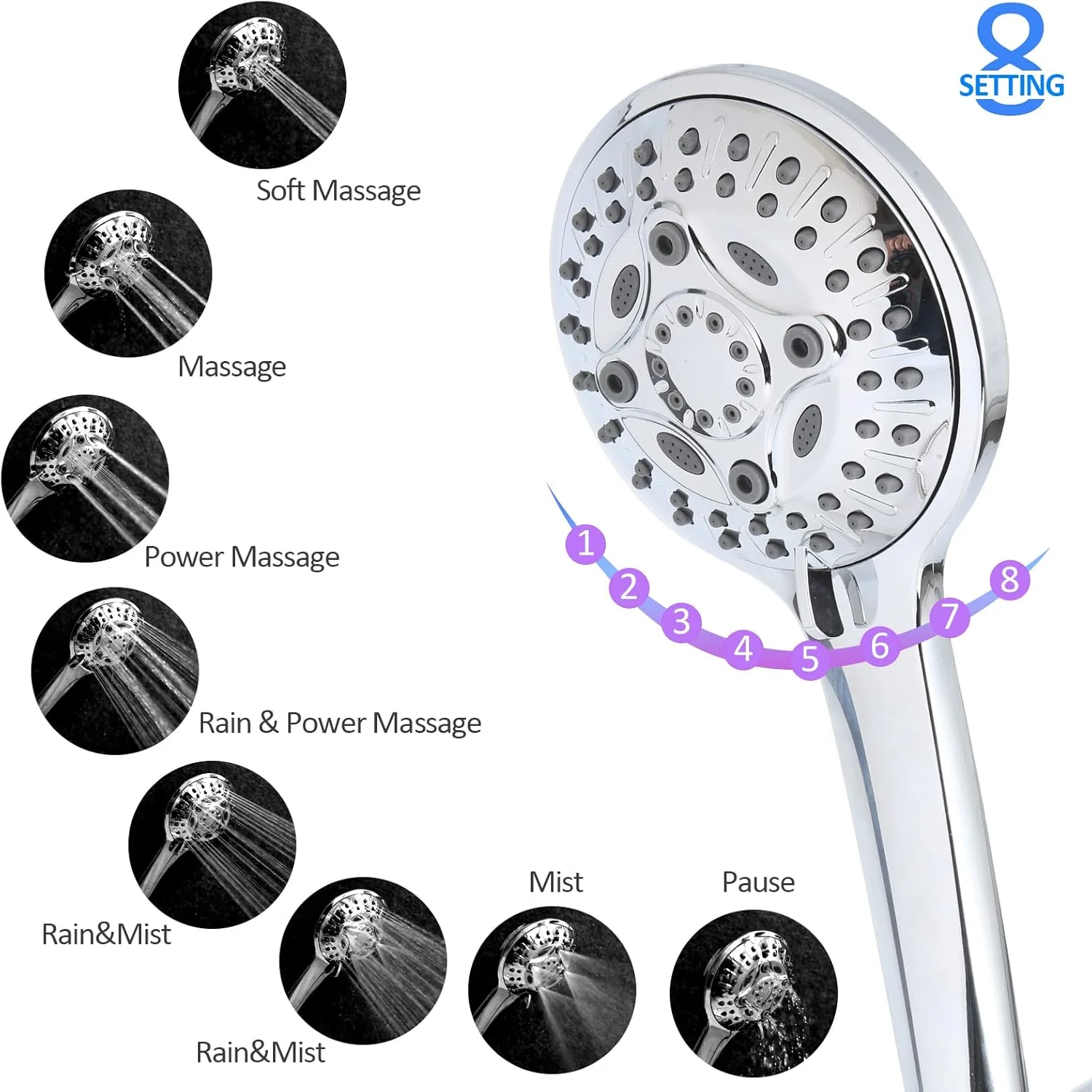 سری دوش دستی فشار قوی با 8 حالت، سری دوش دستی با شلنگ و نگهدارنده، اسپری دوش قدرتمند با نازل های خود تمیز شونده، حالت توقف، روکش کروم