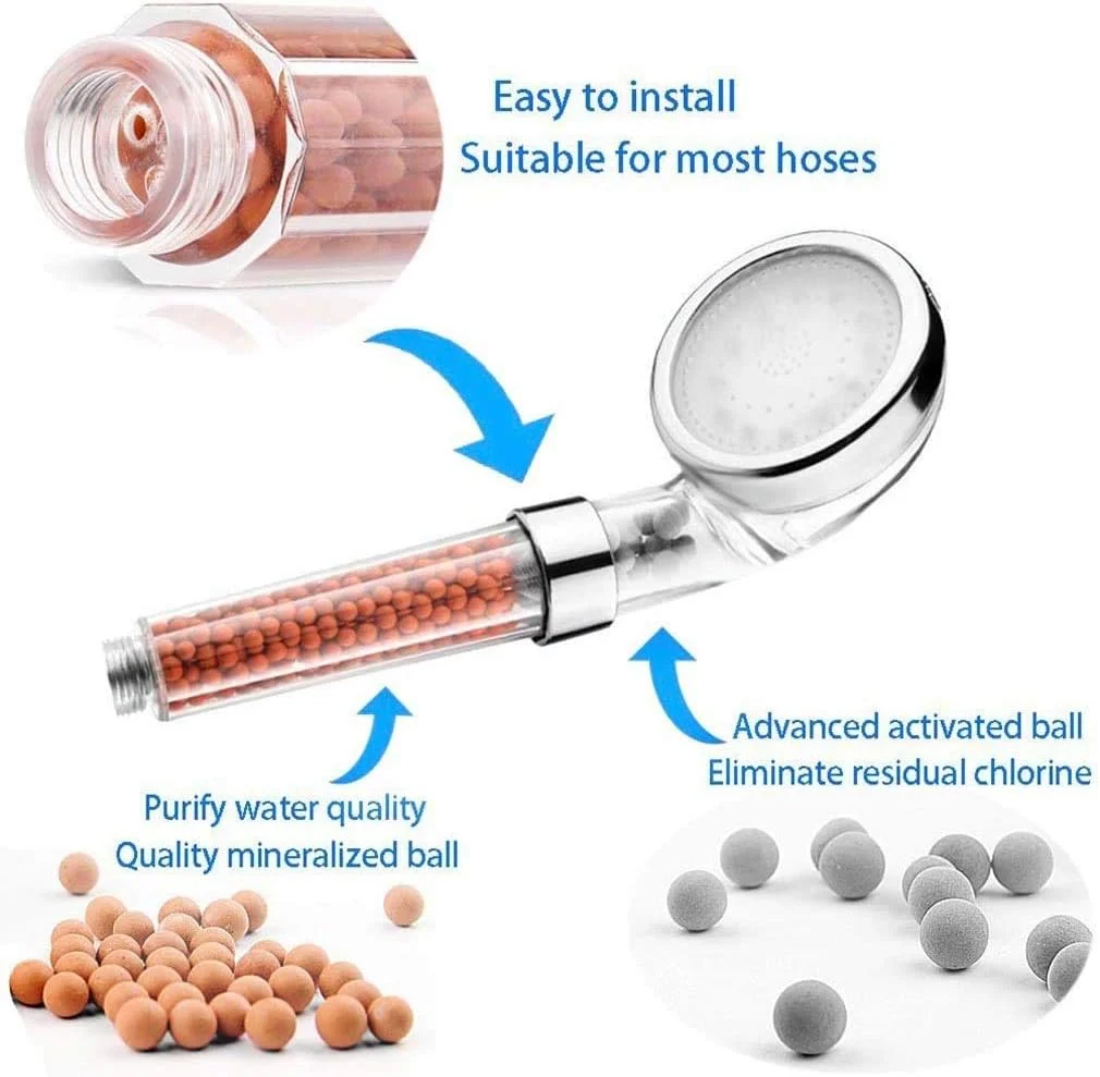 سردوش LED، سردوش دستی فیلتر دار فشار قوی، سردوش های فیلتر اسپری صرفه جویی در آب با 7 رنگ چراغ متغیر به طور خودکار برای ترمیم پوست خشک و ریزش مو سردوش LED، سردوش دستی فیلتر دار فشار قوی، سردوش های فیلتر اسپری صرفه جویی در آب با 7 رنگ چراغ متغیر به طور خودکار برای ترمیم پوست خشک و ریزش مو