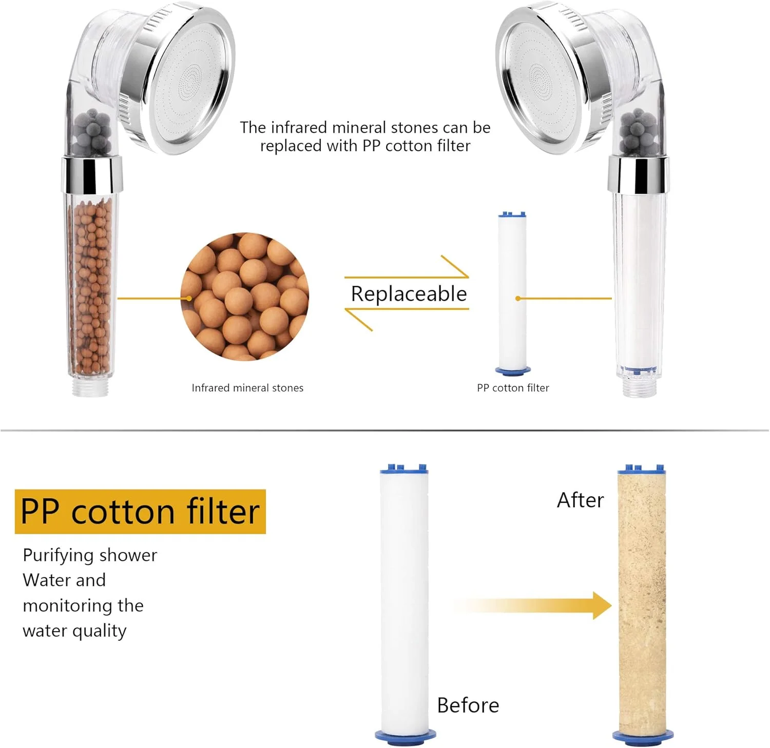 سردوش های پرفشار با شلنگ، سردوش فیلتردار صرفه جویی در آب با 3 حالت عملکرد پاشش، لوازم جانبی حمام سردوش دستی با جریان بالا برای پوست و موی خشک، پایه نگهدارنده قابل تنظیم، شفاف