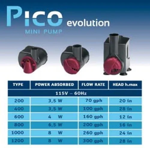 پمپ سانتریفیوژ Hydor Centrifical 100 چند منظوره، 100 GPH - مدل اصلی Pico Evolution 400