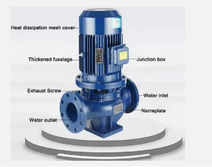 پمپ سانتریفیوژ خطی عمودی GEPAS IRG، پمپ تقویت کننده گردش آب سرد و گرم