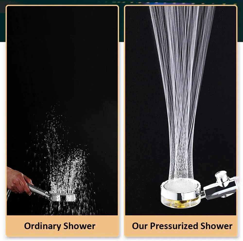 سردوش چرخشی 360 درجه با فشار قوی و دکمه توقف فن، به همراه فیلتر، مناسب برای حمام، آبی شفاف