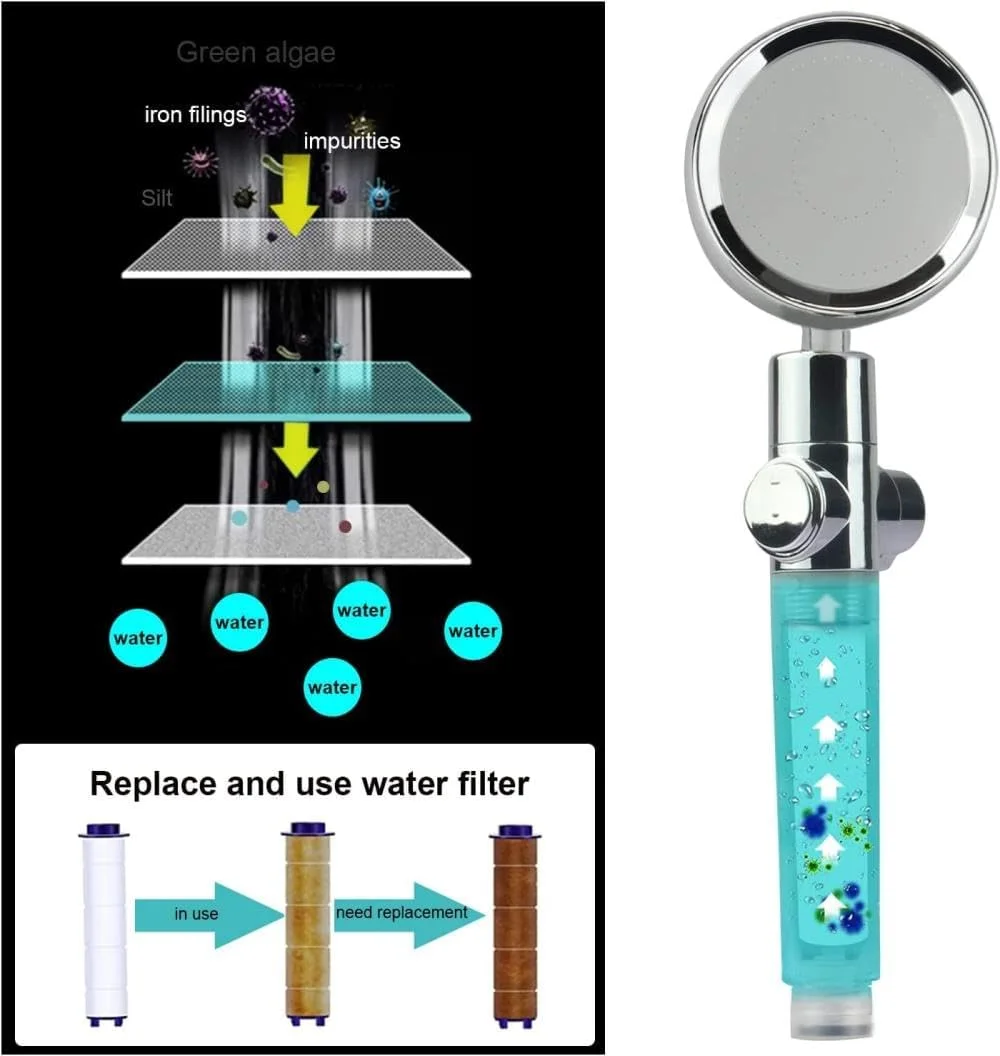 سردوش حمام پروانه ای با دکمه توقف و فیلتر پنبه ای، نازل دستی فشار قوی توربو شارژ، tmxmydzs، آبی سردوش حمام پروانه ای با دکمه توقف و فیلتر پنبه ای، نازل دستی فشار قوی توربو شارژ، tmxmydzs، آبی