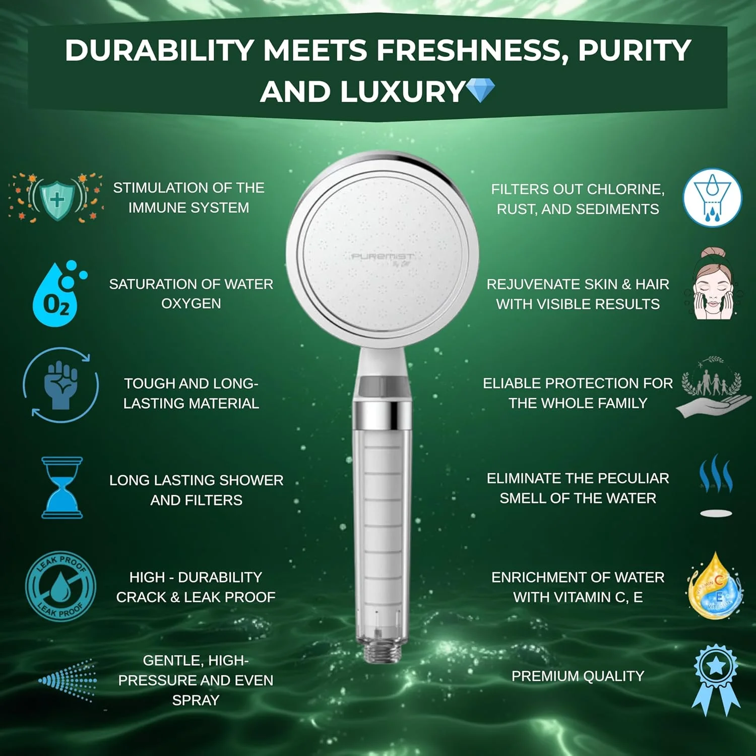 سردوش و فیلتر دوش PureMist - حذف تا 99% کلر و ناخالصی ها، بهبود موهای آسیب دیده و پوست خشک، فیلتر دوش دستی فشار قوی برای آب سخت با کارتریج فیلتر قابل تعویض
