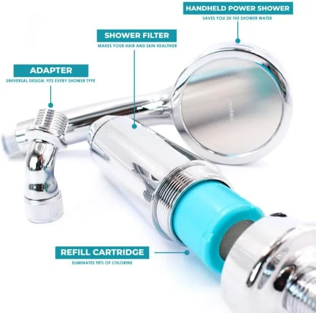 مجموعه دوش عالی پیور بلو - کروم