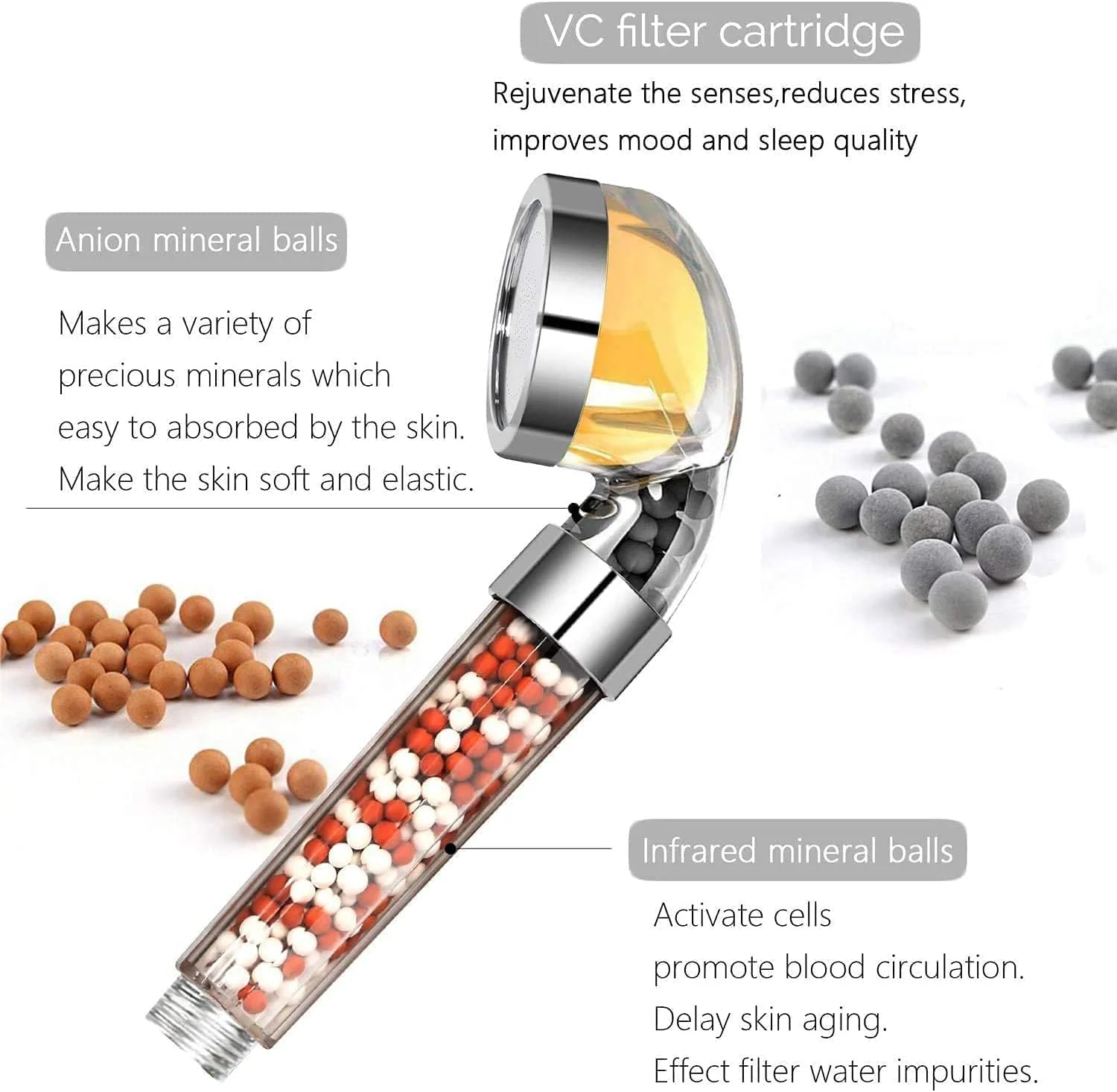 سر دوش فیلتر دار پوری پرو، سیستم تصفیه آب برای کمک به کاهش ریزش مو. سه حالت عملکردی شامل بارانی، جت و ماساژ، سر دوش دستی فیلتر جریان یونی منفی (60MM + ویتامین C)