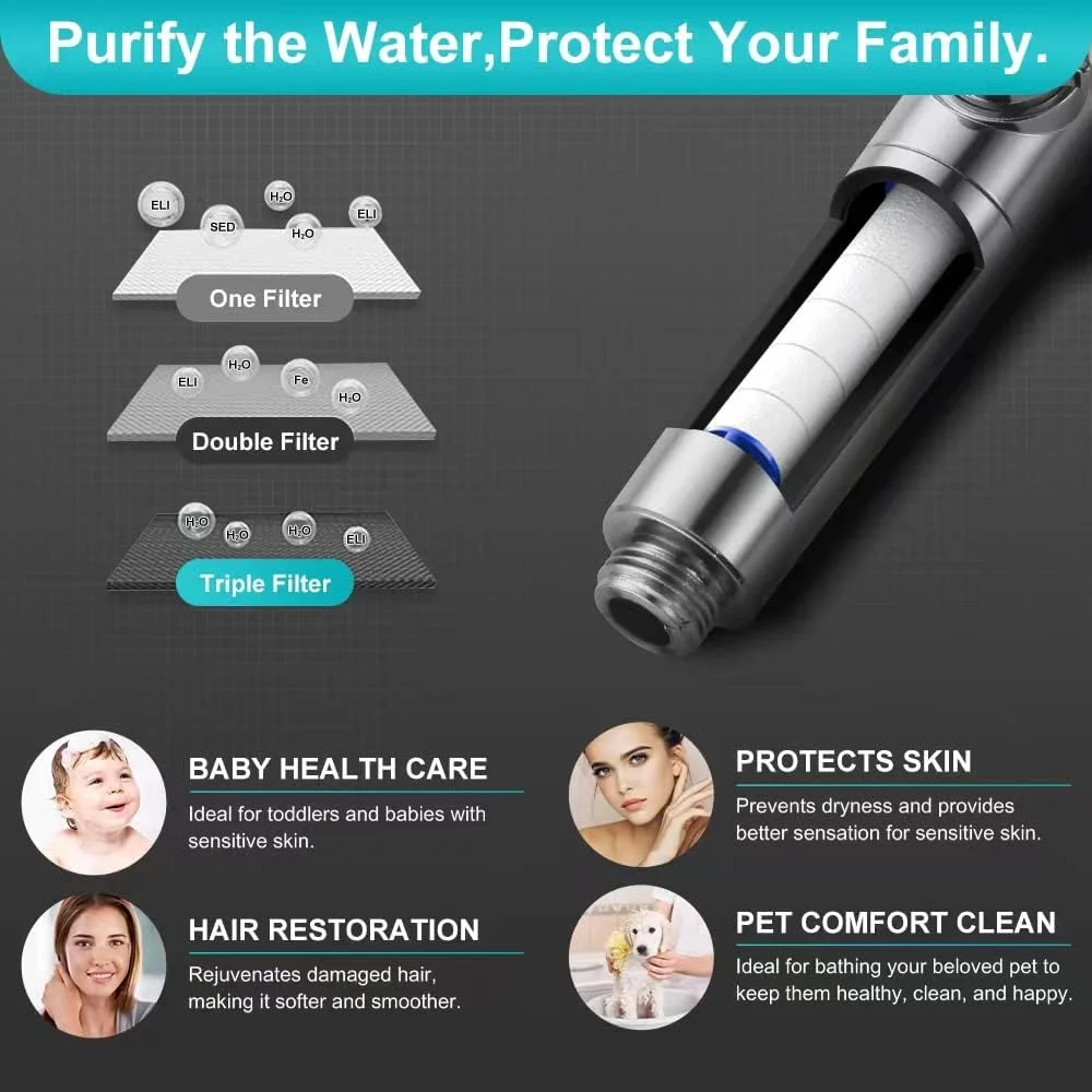 سردوش فیلتردار دستی رویکی، سردوش های فشار قوی با شلنگ و براکت برای مو و پوست، صرفه جویی در آب و نصب آسان، اسپری دوش 5 حالته برای تجربه های مختلف (نقره ای)