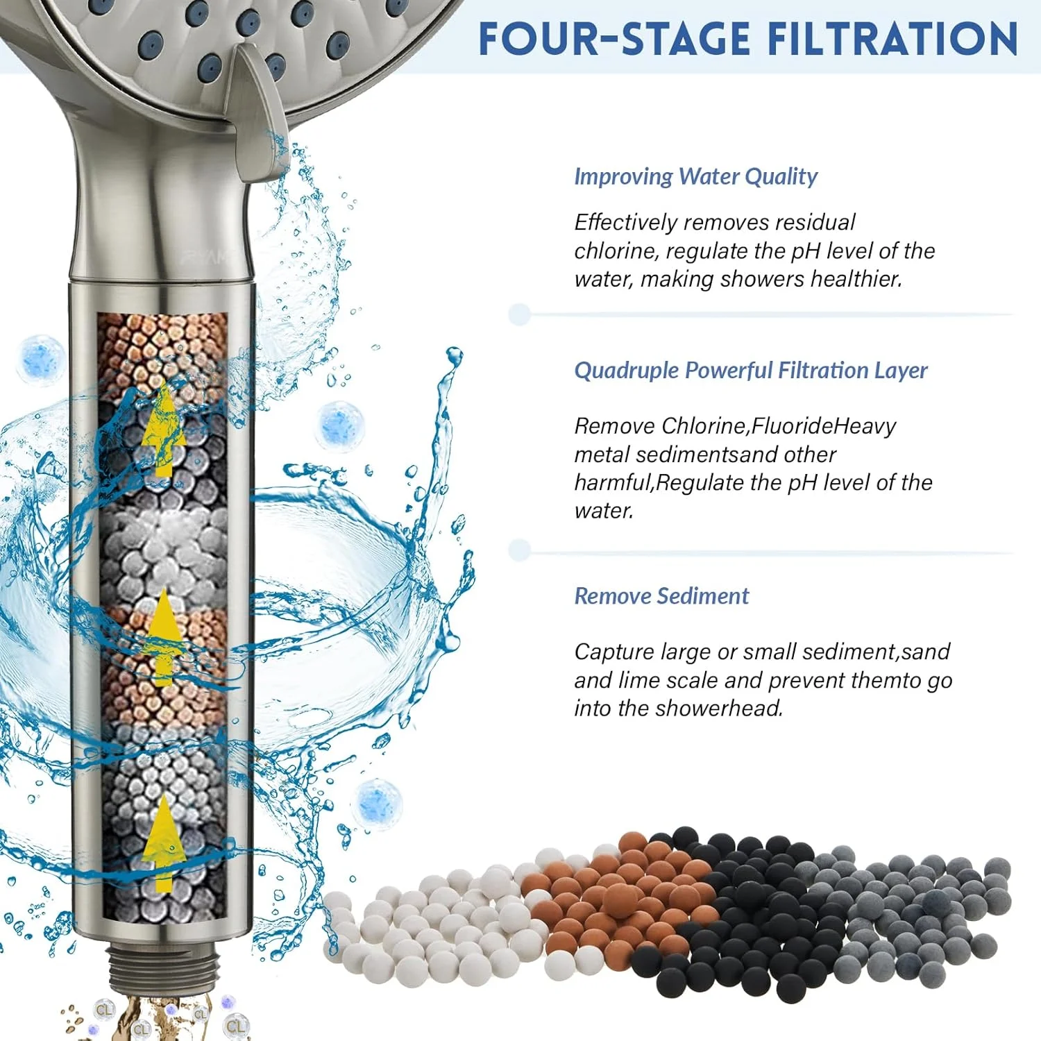 سردوش فیلتردار دستی Ryamen، سردوش فشار قوی 9 حالته با شلنگ، پایه و سنگ های معدنی جایگزین برای آب سخت، ضد گرفتگی و قدرتمند برای تمیز کردن، Rdrm9040BN