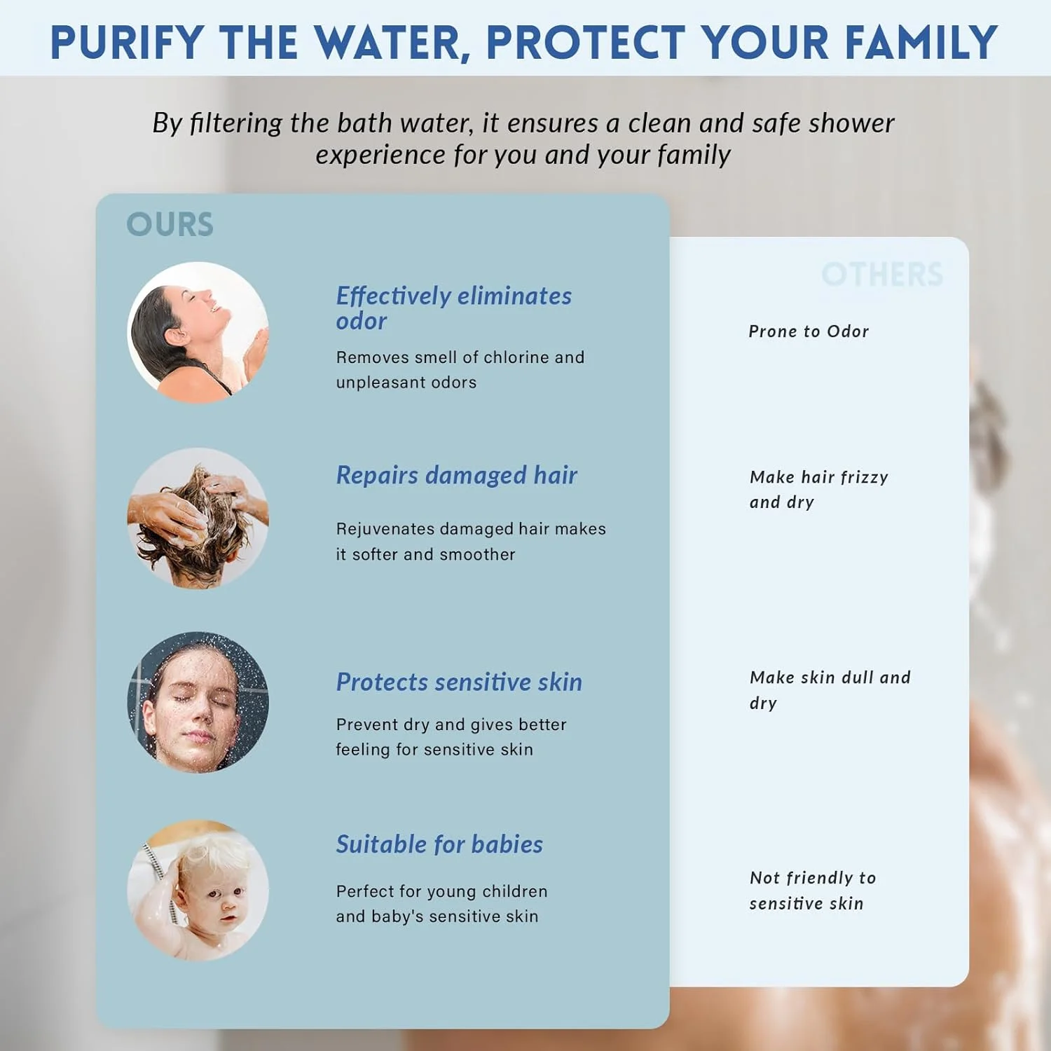 سردوش فیلتردار دستی Ryamen، سردوش فشار قوی 9 حالته با شلنگ، پایه و سنگ های معدنی جایگزین برای آب سخت، ضد گرفتگی و قدرتمند برای تمیز کردن، Rdrm9040BN