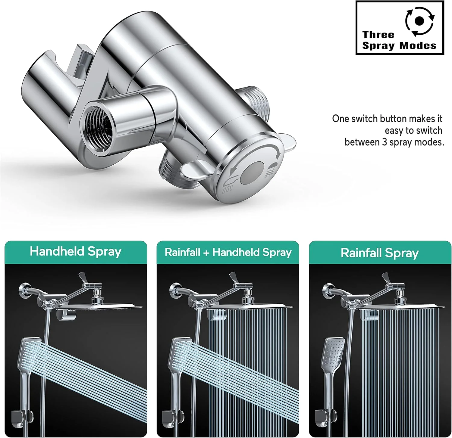 سردوش حمام Shawilk به همراه گوشی دستی، سردوش بارانی 8 اینچی با فشار بالا به همراه بازوی قابل تنظیم و ترکیبی از دو سردوش مربعی با 3 حالت پاشش، شلنگ 5 فوتی، ضد نشت و نصب آسان