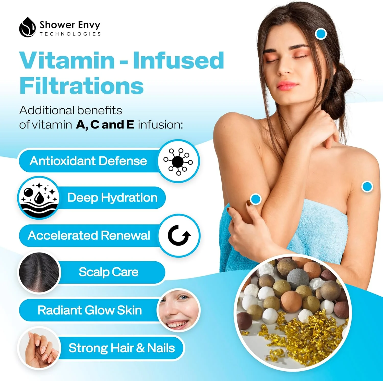 سردوش دستی فیلتردار Shower Envy Pure X، فشار قوی، حالت‌های اسپری چندگانه، دکمه روشن/خاموش، شستشوی قدرتمند برای آب سخت